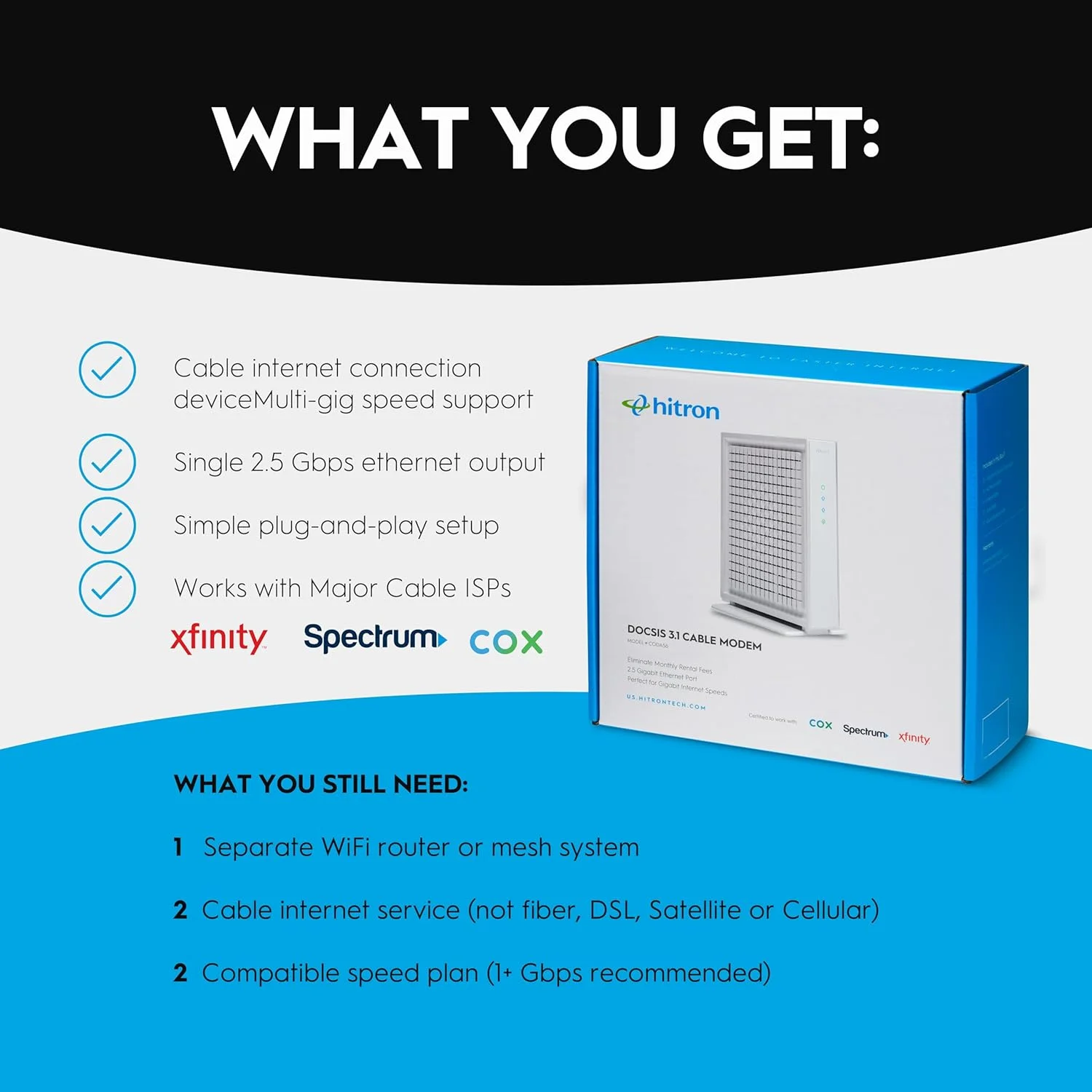 Hitron CODA56 Multi-Gigabit DOCSIS 3.1 Modem | Pairs with Any WiFi Router or Mesh WiFi | Certified with Xfinity, Charter Spectrum, Cox | 10x Faster Than DOCSIS 3.0 | 2.5 Gbps Ethernet Cable Modem