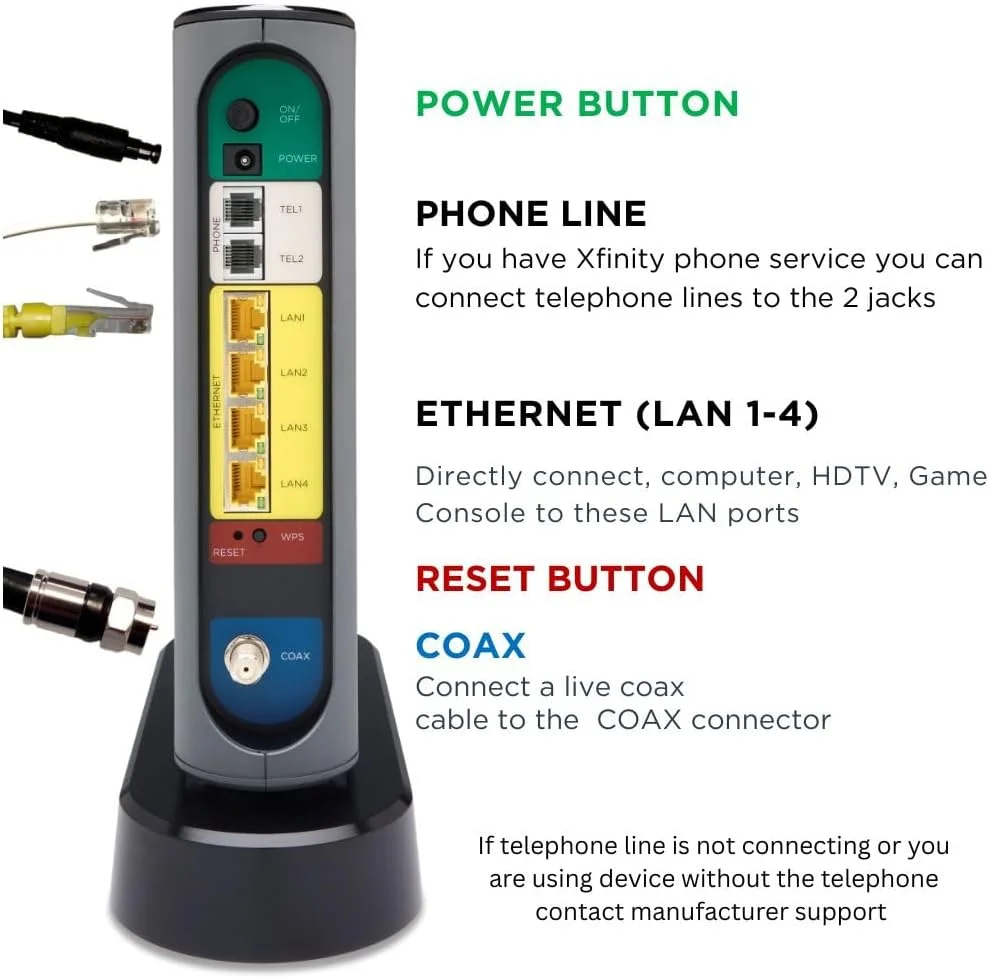 مودم/روتر کابلی 24X8 موتورولا MT7711 با دو پورت تلفن، مودم DOCSIS 3.0 و روتر گیگابیتی وای فای دو بانده AC1900، برای اینترنت و تلفن کامکست XFINITY