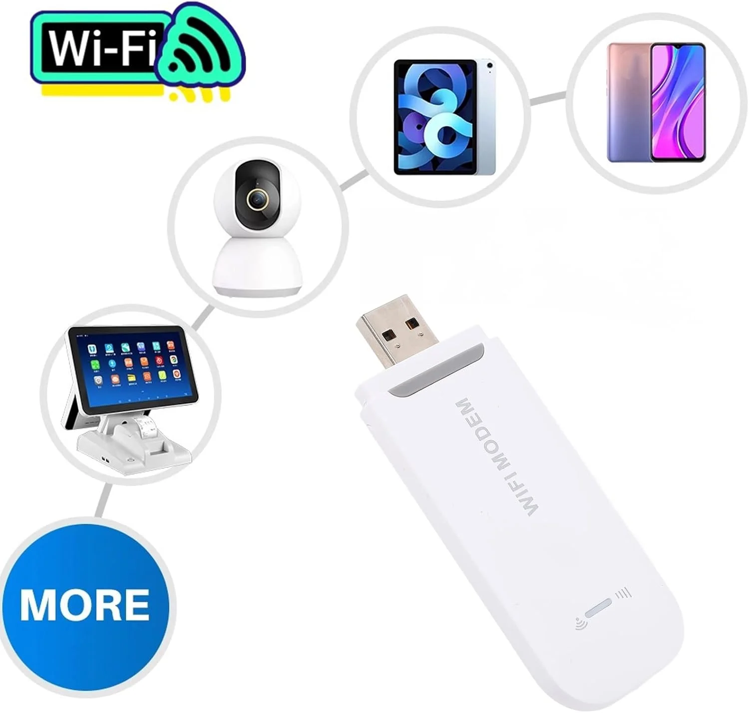 مودم وای فای 4G LTE قابل حمل Jiawu، روتر بی سیم هات اسپات، اتصال تا 8 دستگاه، لذت بردن از اینترنت سریع و ایمن در هر زمان (سفید)