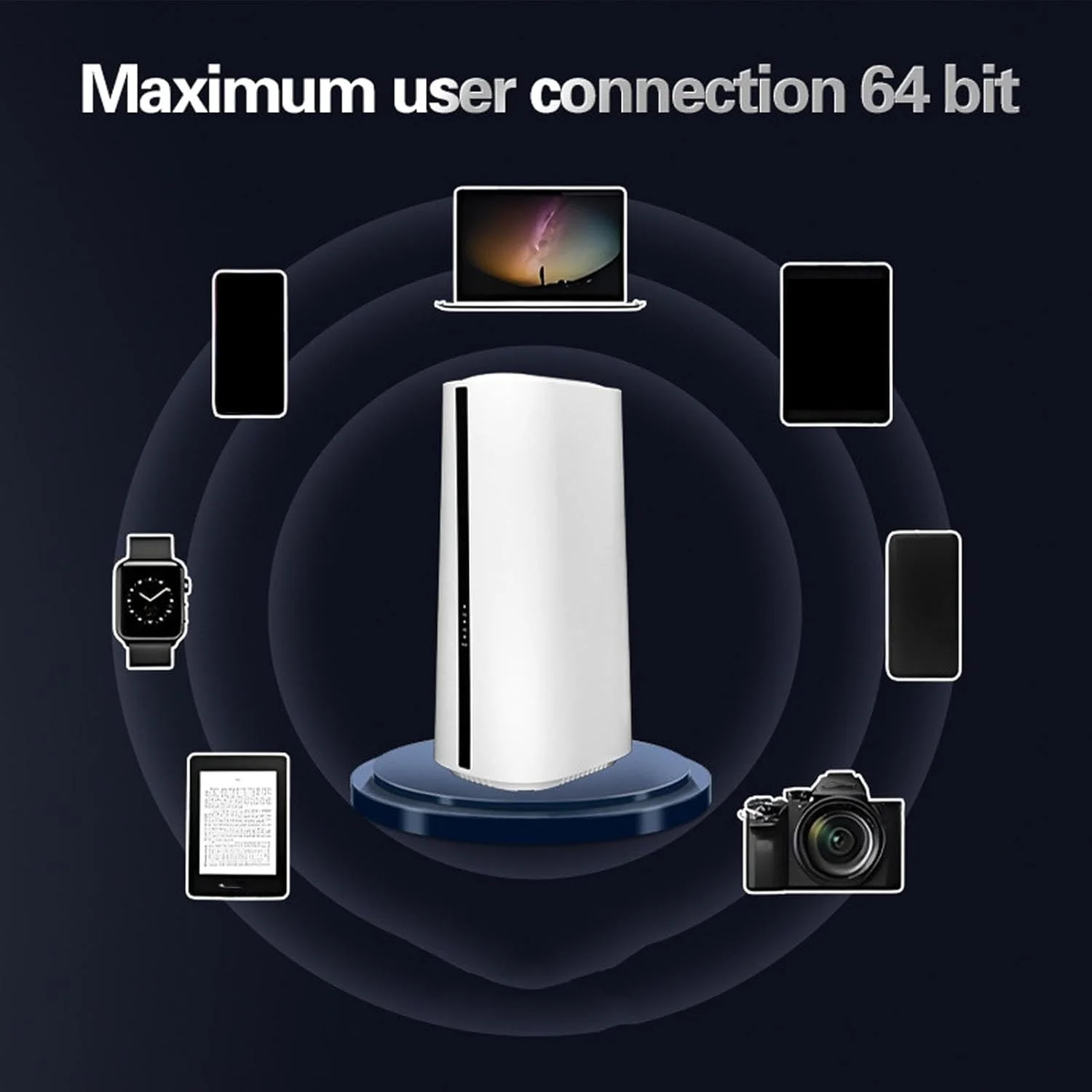 مودم روتر 5G CPE، روتر 5G دو بانده 2.4G 5.8G با اسلات سیم کارت، پشتیبانی از 64 کاربر، روتر اینترنت قابل حمل 5G NR NSA SA برای دفتر کار خانگی (دوشاخه آمریکایی)