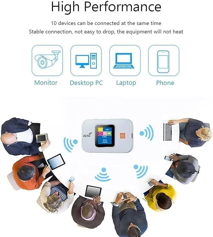 روتر وای فای همراه 4G LTE سوکیلو با درگاه سیم کارت، باتری 3000 میلی آمپر ساعتی، روتر جیبی کوچک مسافرتی پشتیبانی از 10 دستگاه، اینترنت پرسرعت 150 مگابیت بر ثانیه، سازگار با تلفن های هوشمند و لپ تاپ روتر وای فای همراه 4G LTE سوکیلو با درگاه سیم کارت، باتری 3000 میلی آمپر ساعتی، روتر جیبی کوچک مسافرتی پشتیبانی از 10 دستگاه، اینترنت پرسرعت 150 مگابیت بر ثانیه، سازگار با تلفن های هوشمند و لپ تاپ