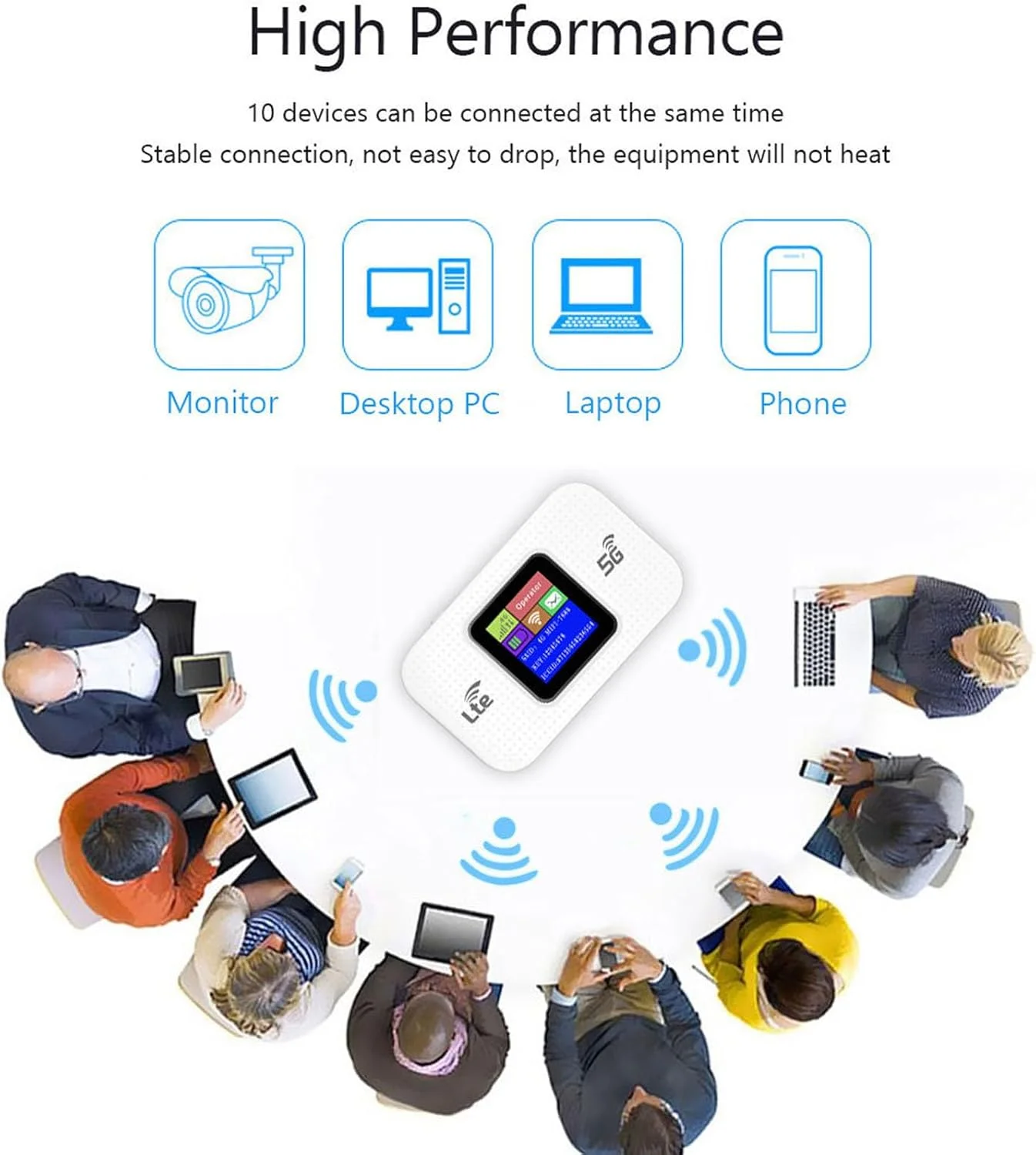 روتر موبایل 4G LTE، دستگاه هات اسپات موبایل با صفحه نمایش رنگی، پشتیبانی از 10 کاربر، روترهای مسافرتی قابل حمل 3000 میلی آمپر ساعتی، با پاور USB، برای تلفن، لپ تاپ، تبلت، برای اروپا، Heayzokixpkgd734fg روتر موبایل 4G LTE، دستگاه هات اسپات موبایل با صفحه نمایش رنگی، پشتیبانی از 10 کاربر، روترهای مسافرتی قابل حمل 3000 میلی آمپر ساعتی، با پاور USB، برای تلفن، لپ تاپ، تبلت، برای اروپا، Heayzokixpkgd734fg