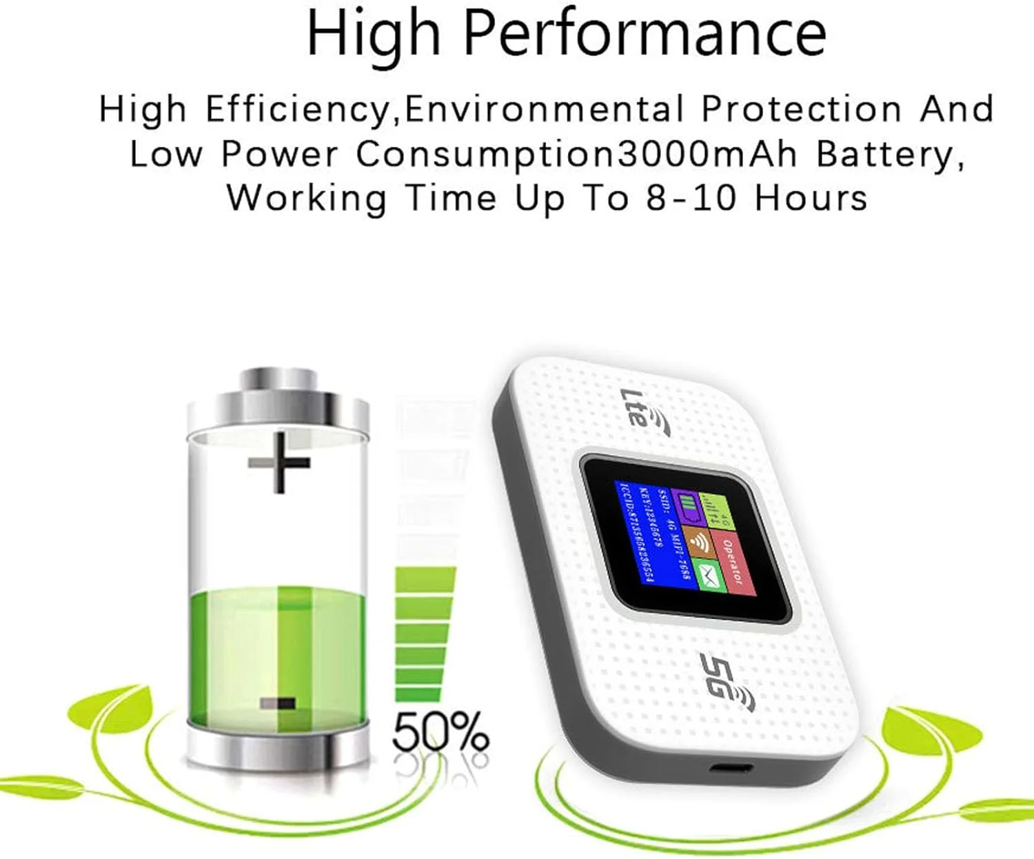 روتر موبایل 4G LTE، دستگاه هات اسپات موبایل با صفحه نمایش رنگی، پشتیبانی از 10 کاربر، روترهای مسافرتی قابل حمل 3000 میلی آمپر ساعتی، با پاور USB، برای تلفن، لپ تاپ، تبلت، برای اروپا، Heayzokixpkgd734fg روتر موبایل 4G LTE، دستگاه هات اسپات موبایل با صفحه نمایش رنگی، پشتیبانی از 10 کاربر، روترهای مسافرتی قابل حمل 3000 میلی آمپر ساعتی، با پاور USB، برای تلفن، لپ تاپ، تبلت، برای اروپا، Heayzokixpkgd734fg