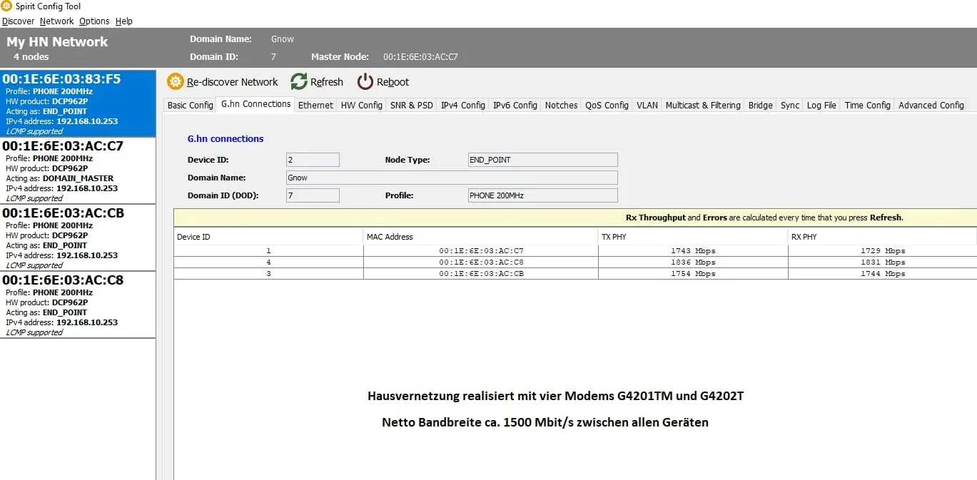 مودم G.hn Wave2 برای شبکه های خانگی - اترنت گیگابیتی از طریق کابل تلفن 1500 مگابیت در ثانیه تاخیر <1ms، مدل G4201TM