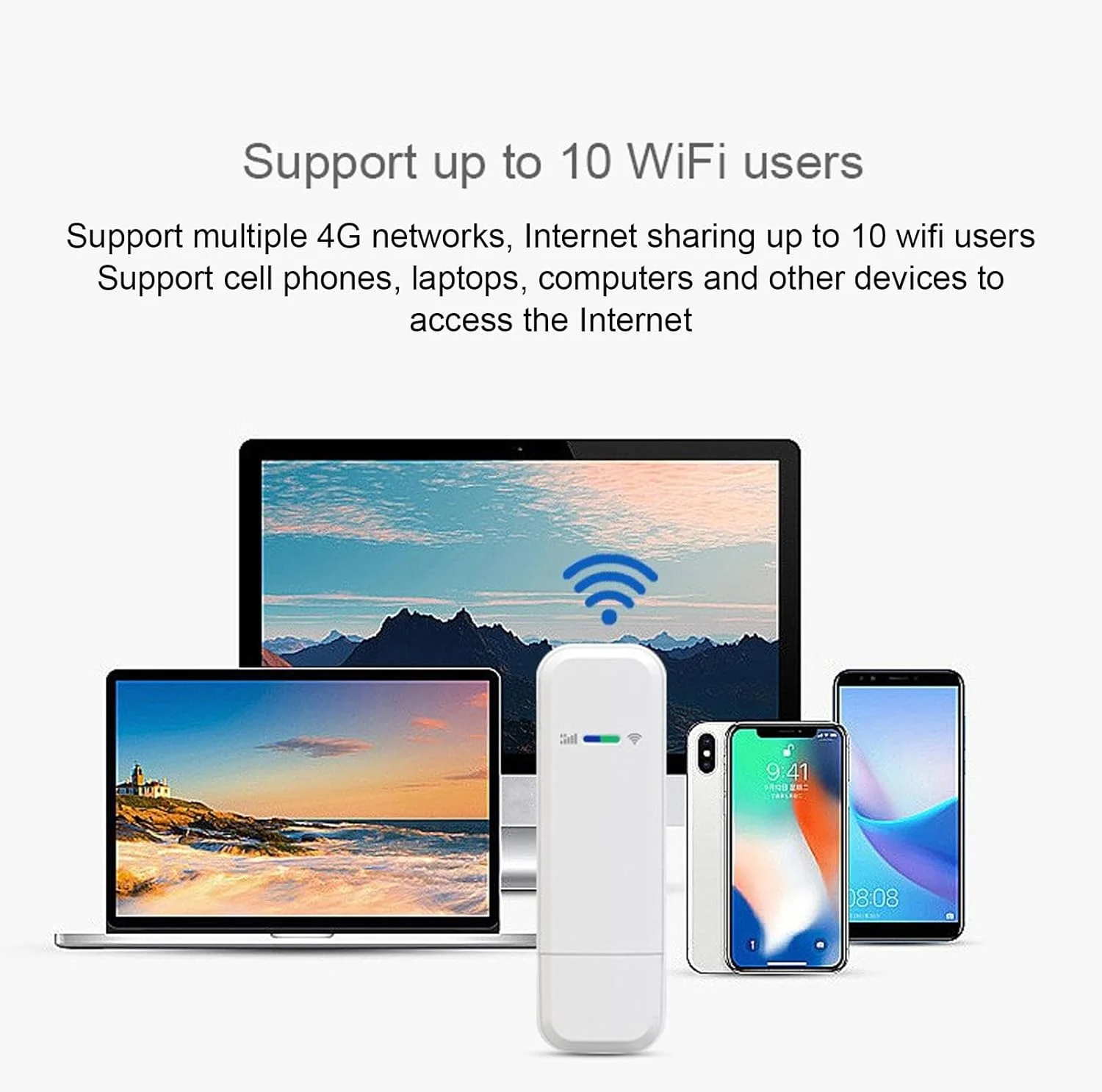 دانگل وای فای قابل حمل B1/3/7/8/20 4G LTE سیم کارت، روتر هات اسپات وای فای با سرعت بالا 150 مگابیت بر ثانیه برای 10 کاربر، اتصال آسان، با اسلات کارت سیم، برای تلفن همراه، کامپیوتر و تبلت