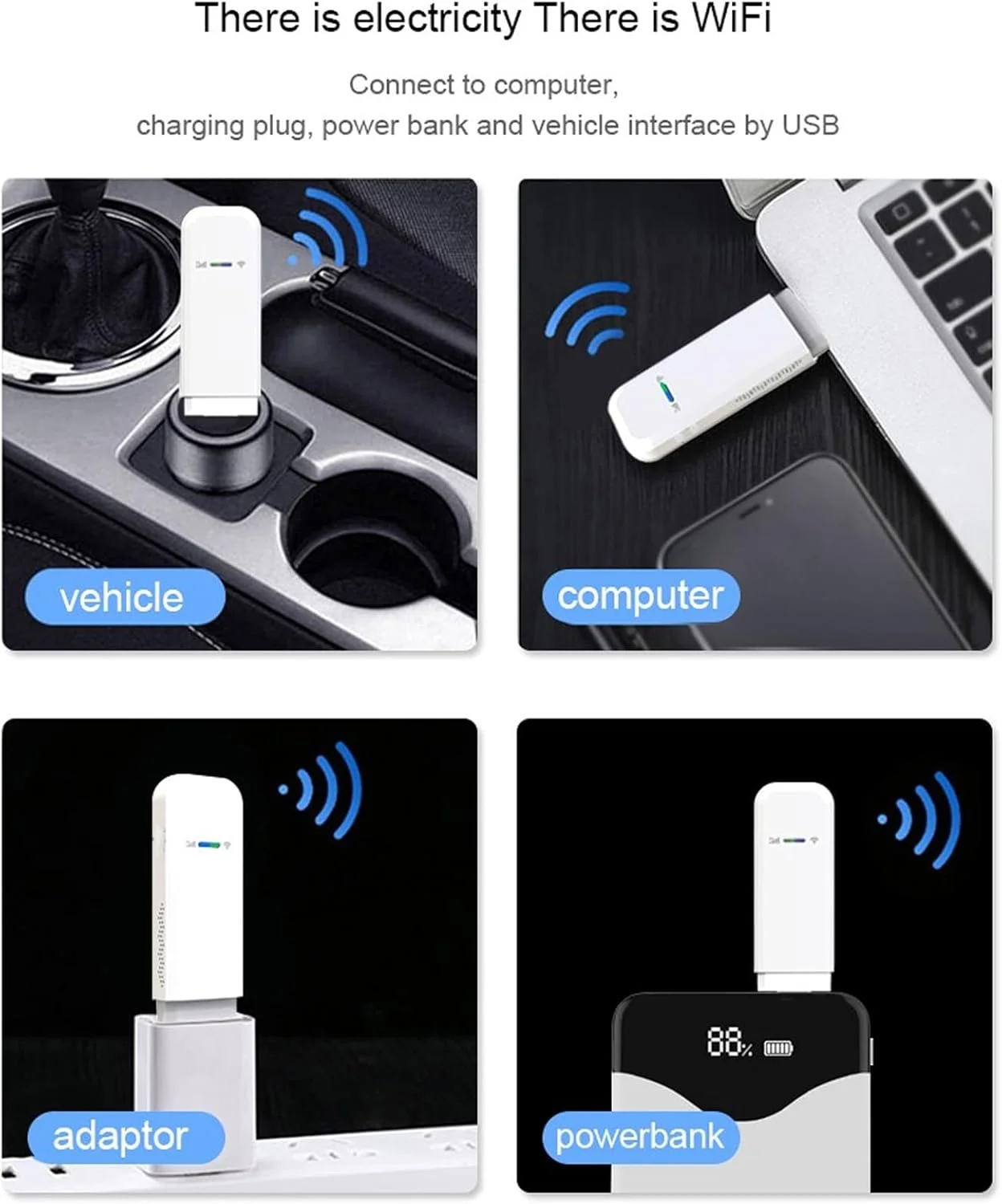 دانگل وای فای قابل حمل B1/3/7/8/20 4G LTE سیم کارت، روتر هات اسپات وای فای با سرعت بالا 150 مگابیت بر ثانیه برای 10 کاربر، اتصال آسان، با اسلات کارت سیم، برای تلفن همراه، کامپیوتر و تبلت