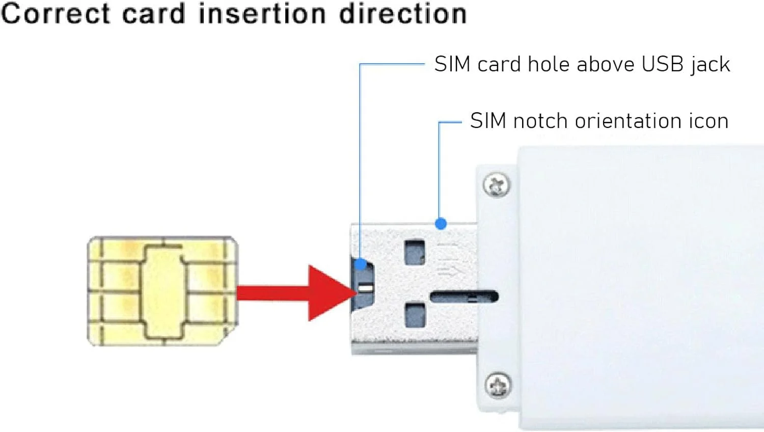 مودم وای فای USB 4G LTE مدل LDW931، هات اسپات قابل حمل با اسلات سیم کارت برای لپ تاپ، کامپیوتر، گوشی هوشمند، مسافرت، اتصال چند دستگاه، سرعت فوق العاده 150 مگابیت بر ثانیه، طراحی فشرده و اتصال آسان (نسخه جنوب شرقی آسیا)