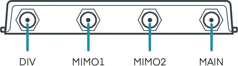 ماژول CRADLEPOINT HW 5G مدل E3000/E3000 با سیم کارت 4FF