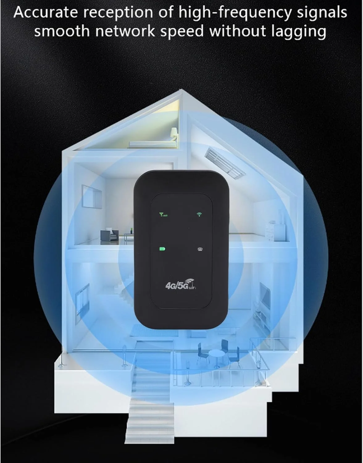 روتر وای فای موبایل Cryfokt، پشتیبانی از 10 دستگاه متصل، روتر موبایل 4G 5G سرعت بالا 300 مگابیت بر ثانیه برای سفرها