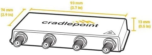 ماژول CRADLEPOINT HW 5G مدل E3000/E3000 با سیم کارت 4FF