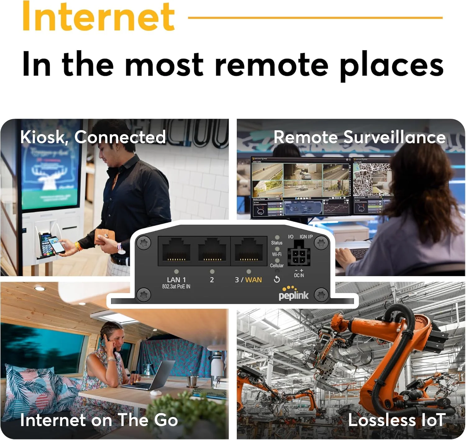 روتر سلولار Peplink MAX BR1 Mini - روتر وای فای LTE (CAT 4) | مودم سلولار LTE | 3 پورت اترنت LAN، وای فای داخلی | اسلات های سیم کارت Redundant، eSIM داخلی | قابل ارتقا به Dual WAN | قابلیت VPN