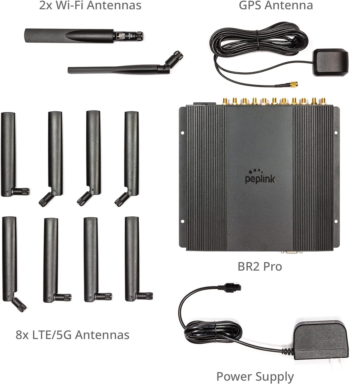 Peplink MAX BR2 Pro | دارای دو پورت WAN با سرعت 2.5 گیگابیت بر ثانیه، مودم های 5G x65 با اسلات های سیم کارت پشتیبان | Wi-Fi 6 | گزینه های متعدد WAN | حسگر احتراق طراحی شده برای کاربردهای خودرو | MAX-BR2-PRO-5GK-T-PRM