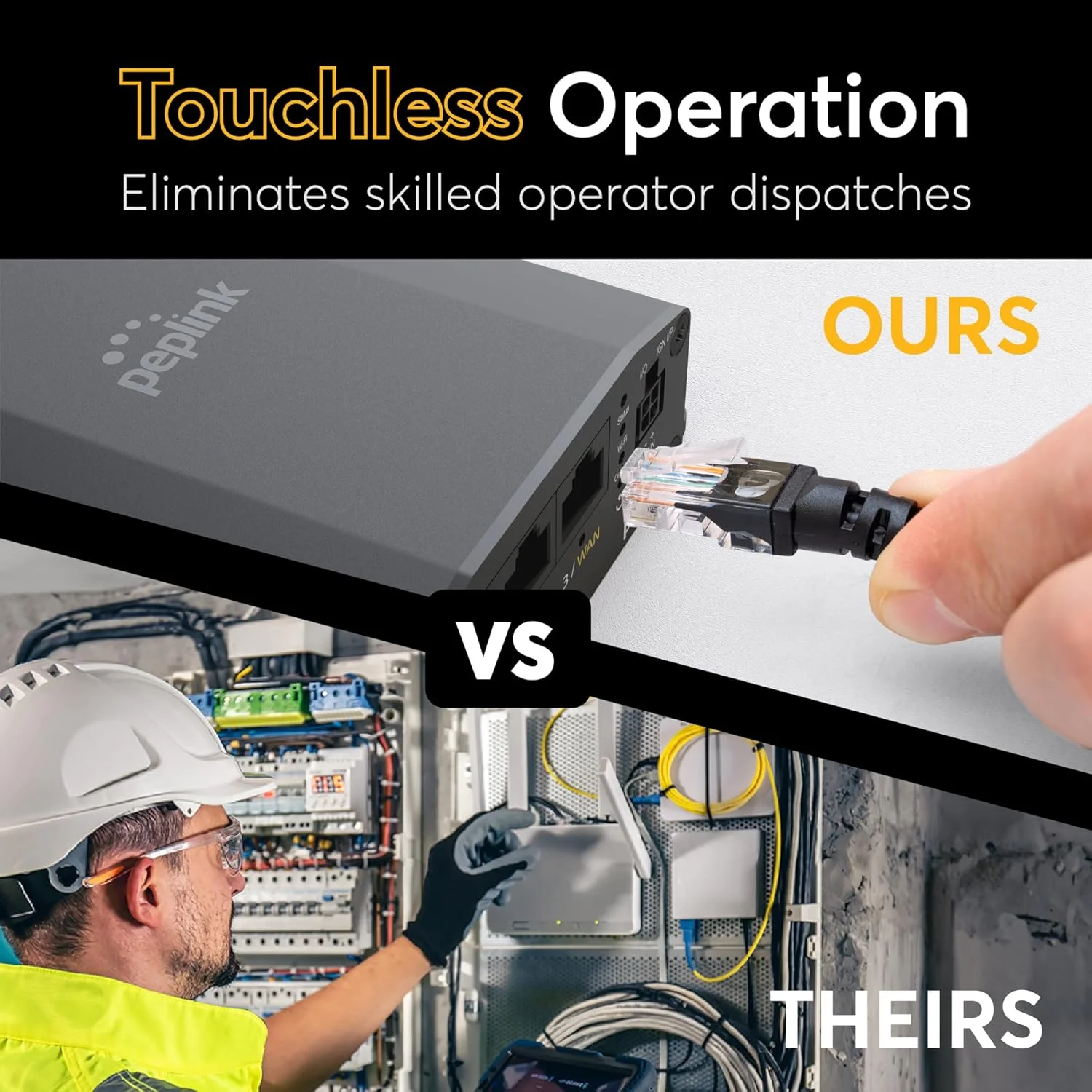 روتر سلولار Peplink MAX BR1 Mini - روتر وای فای LTE (CAT 4) | مودم سلولار LTE | 3 پورت اترنت LAN، وای فای داخلی | اسلات های سیم کارت Redundant، eSIM داخلی | قابل ارتقا به Dual WAN | قابلیت VPN