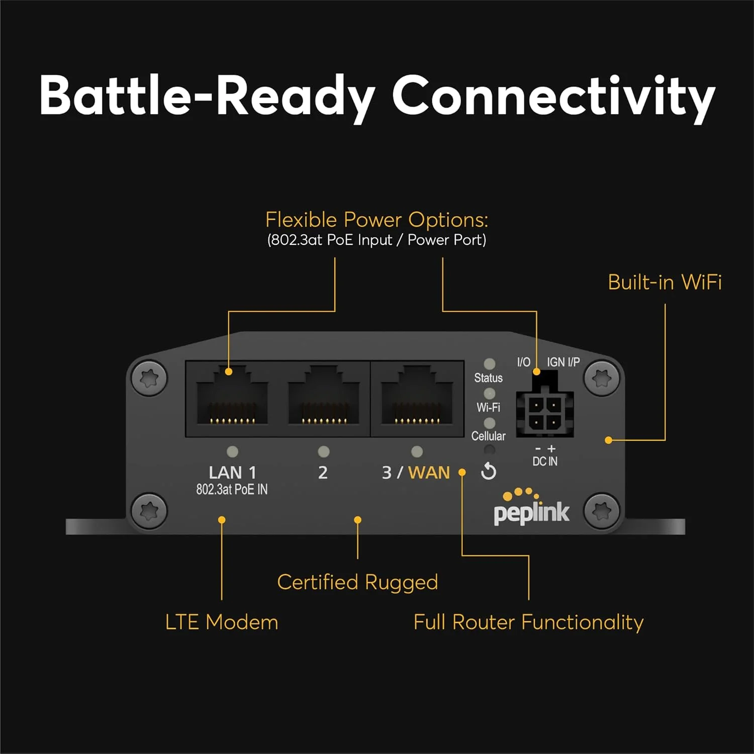 روتر سلولار Peplink MAX BR1 Mini - روتر وای فای LTE (CAT 4) | مودم سلولار LTE | 3 پورت اترنت LAN، وای فای داخلی | اسلات های سیم کارت Redundant، eSIM داخلی | قابل ارتقا به Dual WAN | قابلیت VPN