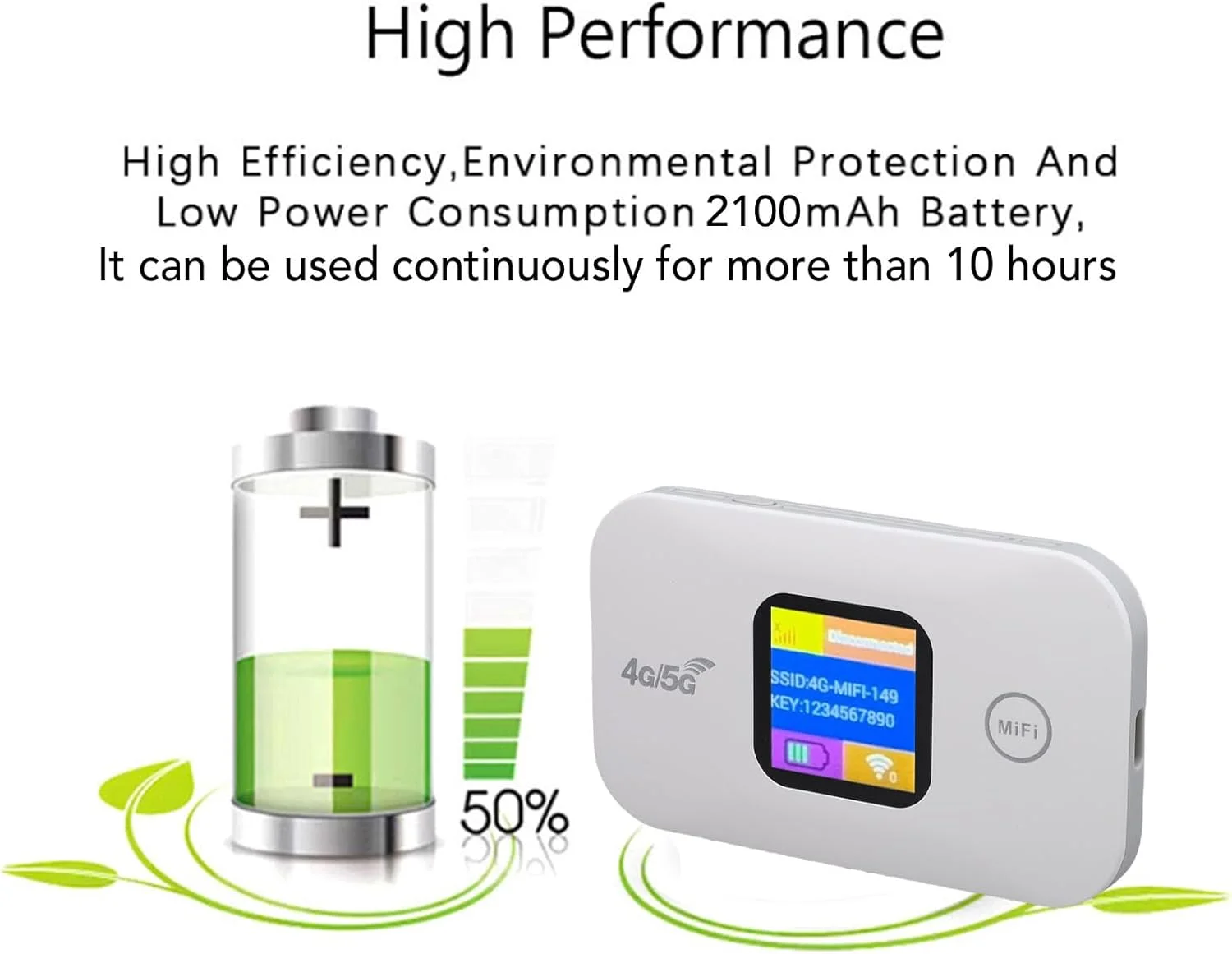 مودم همراه 4G 5G LTE سوراندی، روتر وای فای جیبی قابل حمل با سرعت بالا 300 مگابیت بر ثانیه و صفحه نمایش LED، قابلیت اتصال تا 10 دستگاه، مناسب برای مسافرت، کمپینگ و بازی