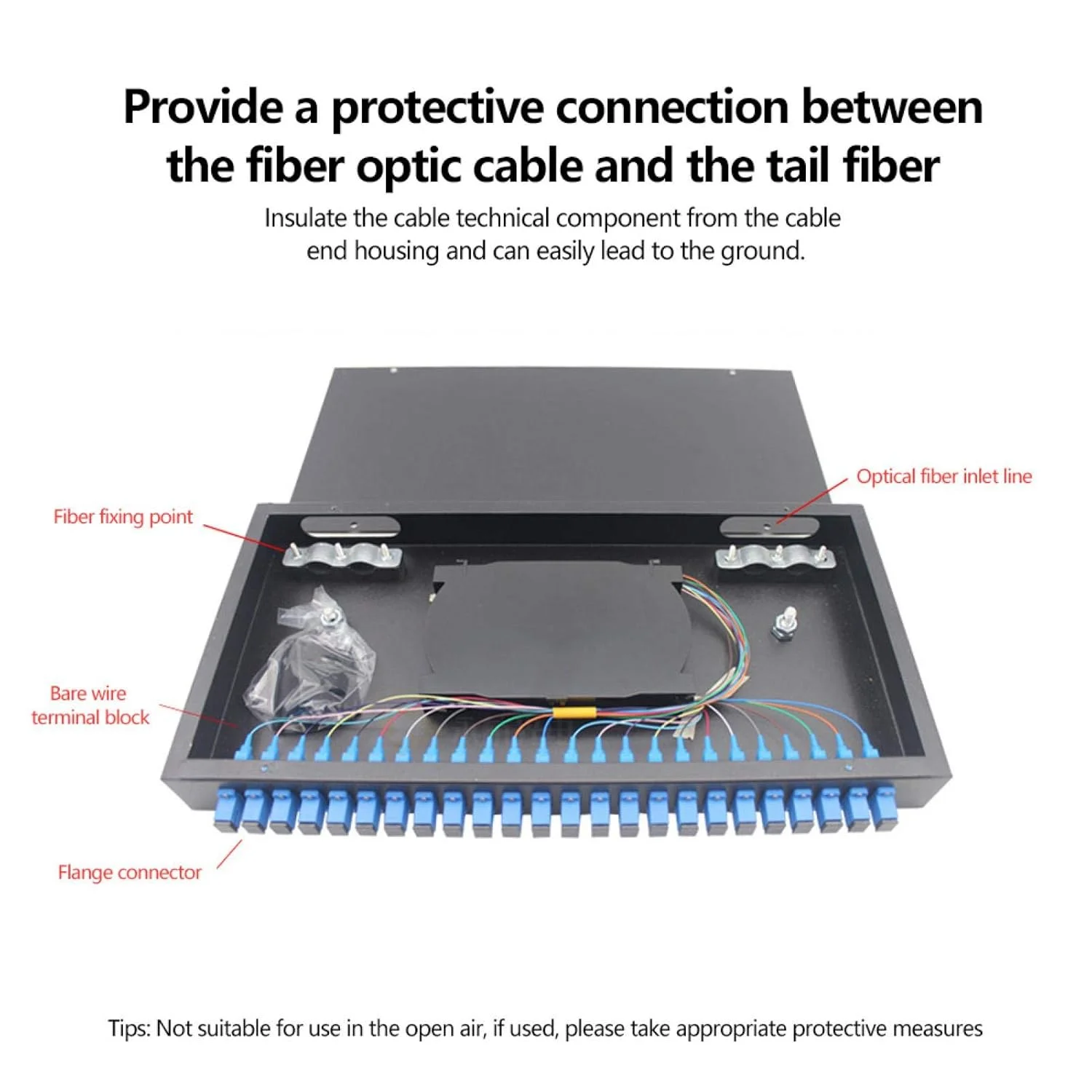 جعبه ترمینال فیبر نوری - جعبه ترمینال فیبر نوری 24 پورت، پچ پنل فیبر 24 هسته ای با کانکتور SC، قابل نصب روی رک یا قرارگیری مستقیم در شیار