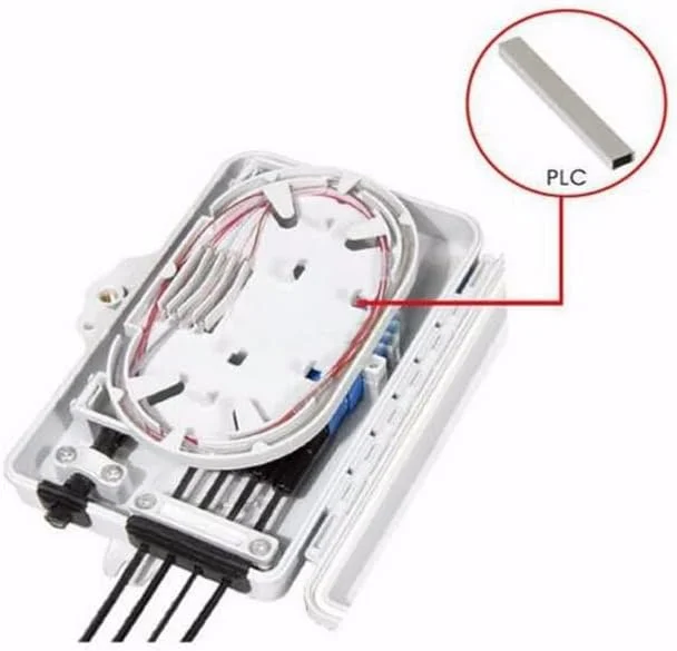 جعبه تقسیم فیبر نوری FTTH با ۴ هسته و ۴ پورت