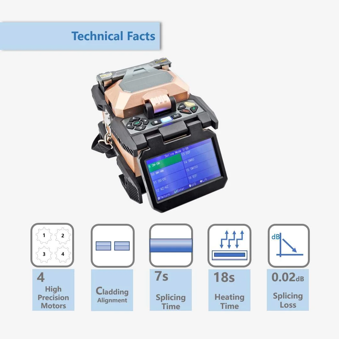دستگاه فیوژن فیبر نوری QIIRUN با صفحه لمسی 4.3 اینچی، کیت اتصال فیبر نوری با قابلیت اتصال 7 ثانیه ای و گرمایش 18 ثانیه ای - سری 6481 دستگاه فیوژن فیبر نوری QIIRUN با صفحه لمسی 4.3 اینچی، کیت اتصال فیبر نوری با قابلیت اتصال 7 ثانیه ای و گرمایش 18 ثانیه ای - سری 6481