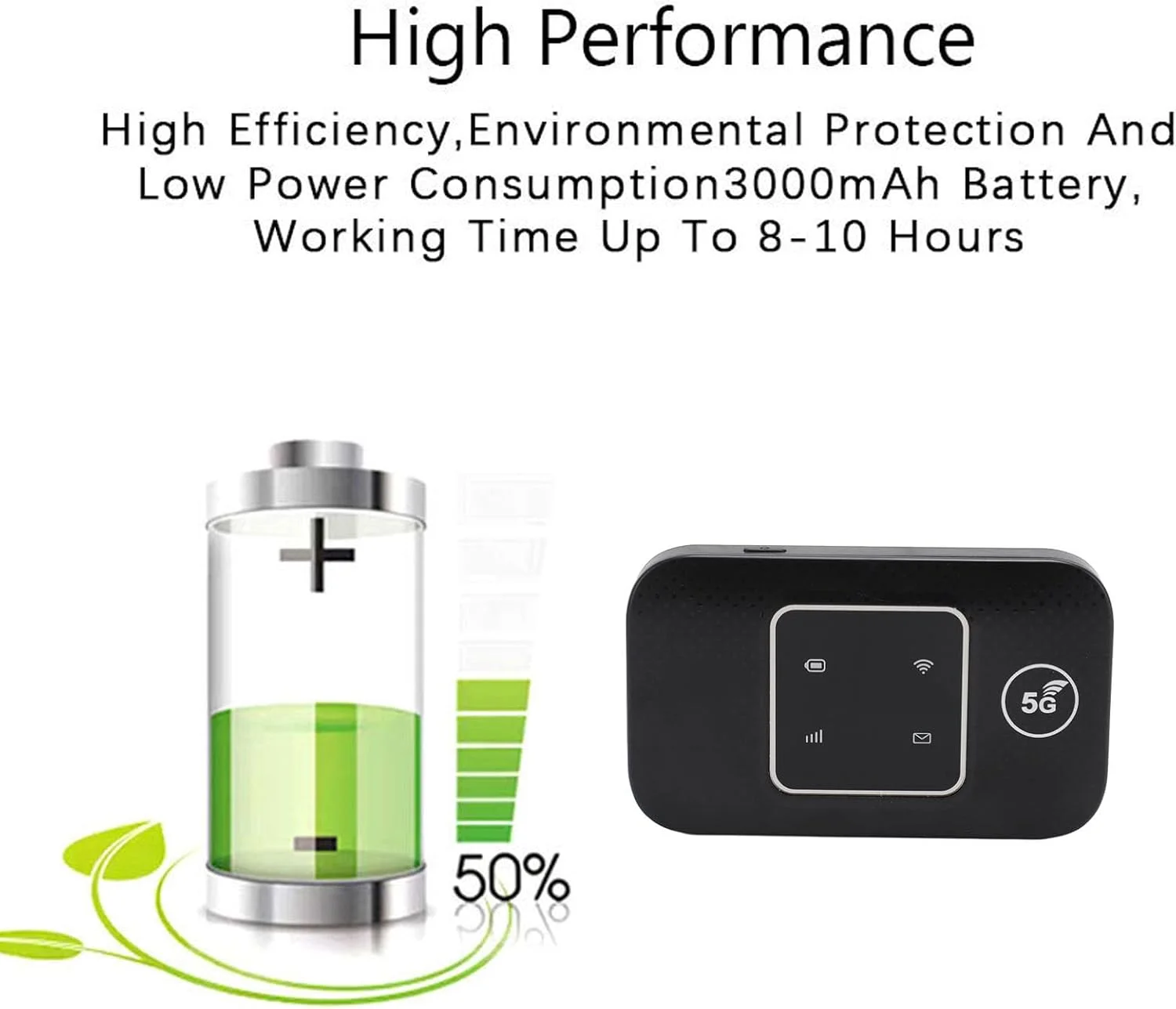 روتر وای فای موبایل 4G با سرعت 150 مگابیت بر ثانیه، پشتیبانی از 10 دستگاه، باتری 3000 میلی آمپر ساعتی، درگاه سیم کارت برای تلفن های همراه و لپ تاپ