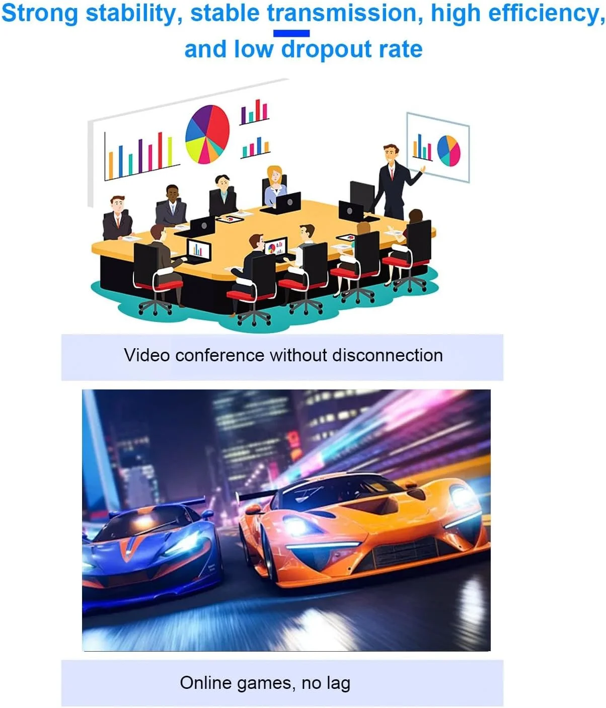 روتر بی‌سیم وای‌فای 6 قابل حمل Dpofirs، هات‌اسپات برای اشتراک‌گذاری خانوادگی، روتر 4G LTE CPE با اسلات سیم‌کارت، رابط WAN LAN، سرعت 300 مگابیت بر ثانیه برای استفاده در خانه/اداره، ABS سفید