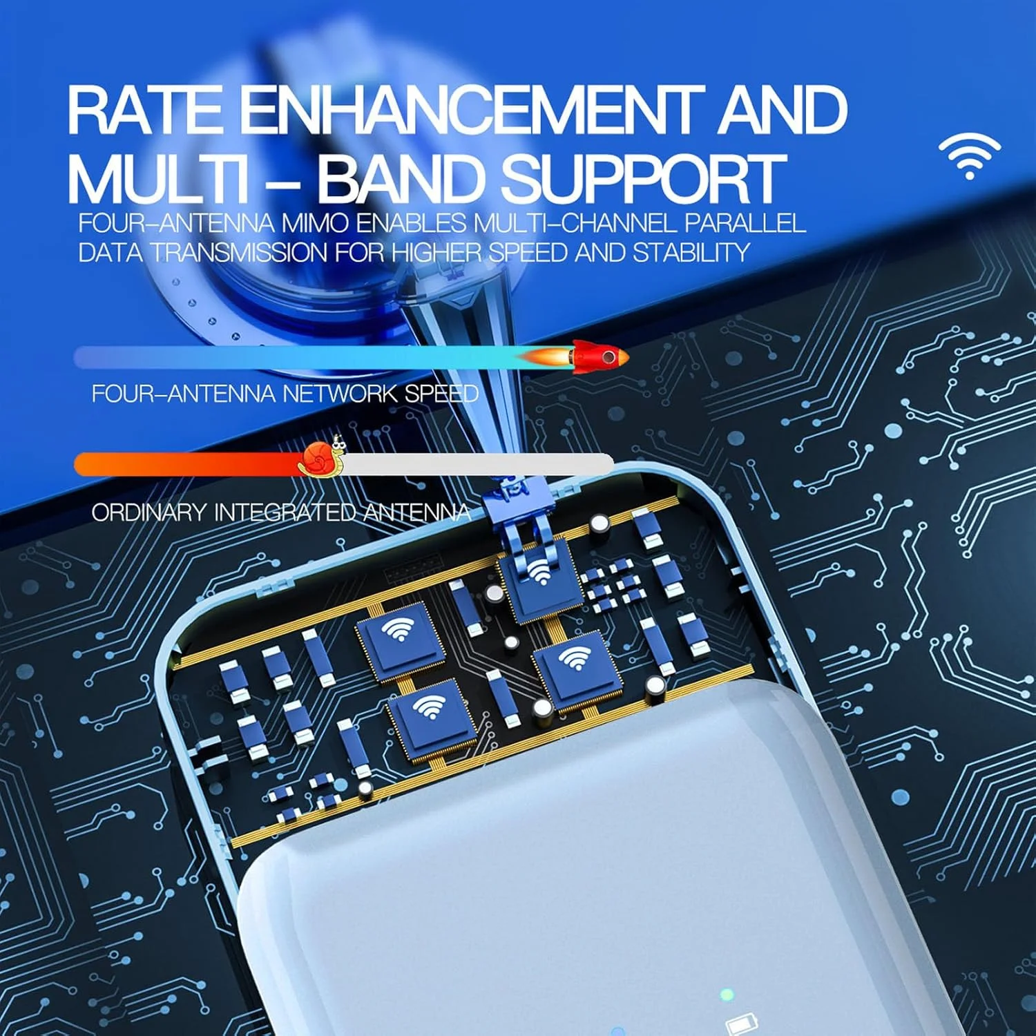 روتر Luocute، روتر وای فای موبایل 4G LTE با سرعت 300 مگابیت بر ثانیه، سیگنال قوی و دو سیم کارت، پشتیبانی از 10 دستگاه، عمر باتری 10 ساعته، فناوری MIMO برای سفر، تحصیل، کار، بازی (سفید خاکستری)