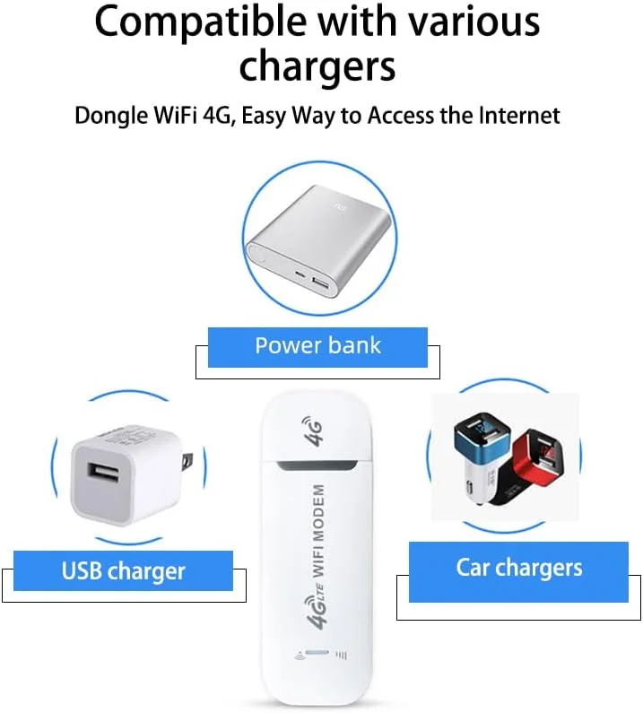 مودم کوچک قابل حمل وای فای 4G LTE با سیم کارت، پورت USB، روتر بی سیم با پشتیبانی از درگاه سیم کارت، هات اسپات مسافرتی قابل حمل، پشتیبانی از LTE B1/B3/B7/B8/B20/B38/B40/B41
