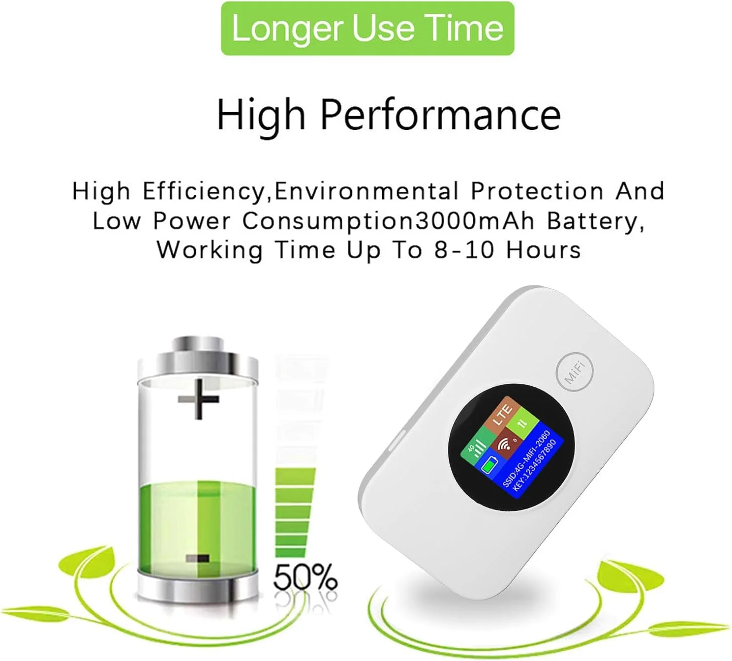 هات اسپات موبایل 4G Eujgoov، باتری ABS 3000mAh، هات اسپات موبایل قابل حمل پشتیبانی از 8 تا 10 کاربر 2.4G (نسخه اروپا) - تصویر 2 هات اسپات موبایل 4G Eujgoov، باتری ABS 3000mAh، هات اسپات موبایل قابل حمل پشتیبانی از 8 تا 10 کاربر 2.4G (نسخه اروپا) - تصویر 2