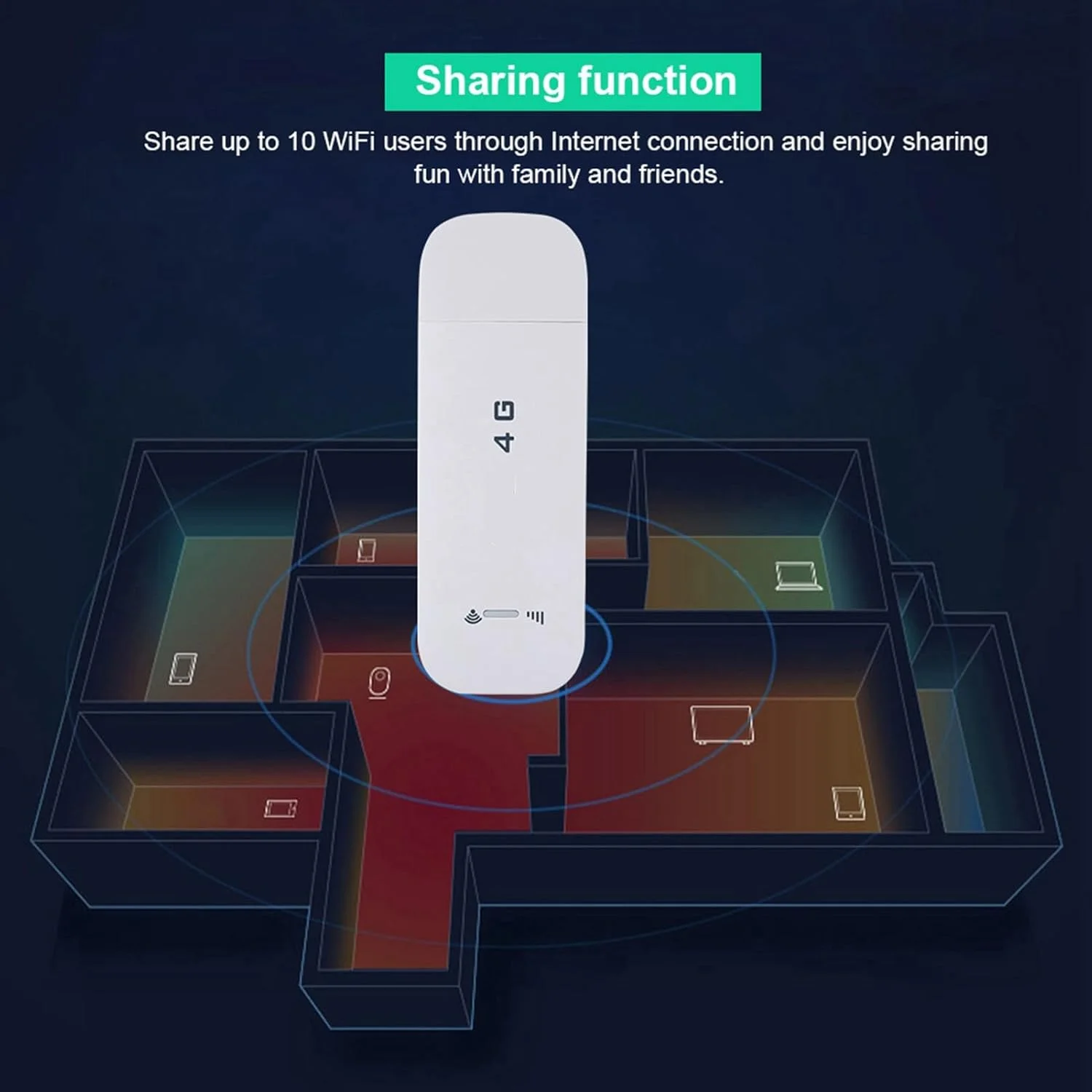 آداپتور شبکه بی‌سیم USB 4G LTE مدل Syrisora، روتر وای‌فای جیبی، مودم دانگل نقطه اتصال موبایل