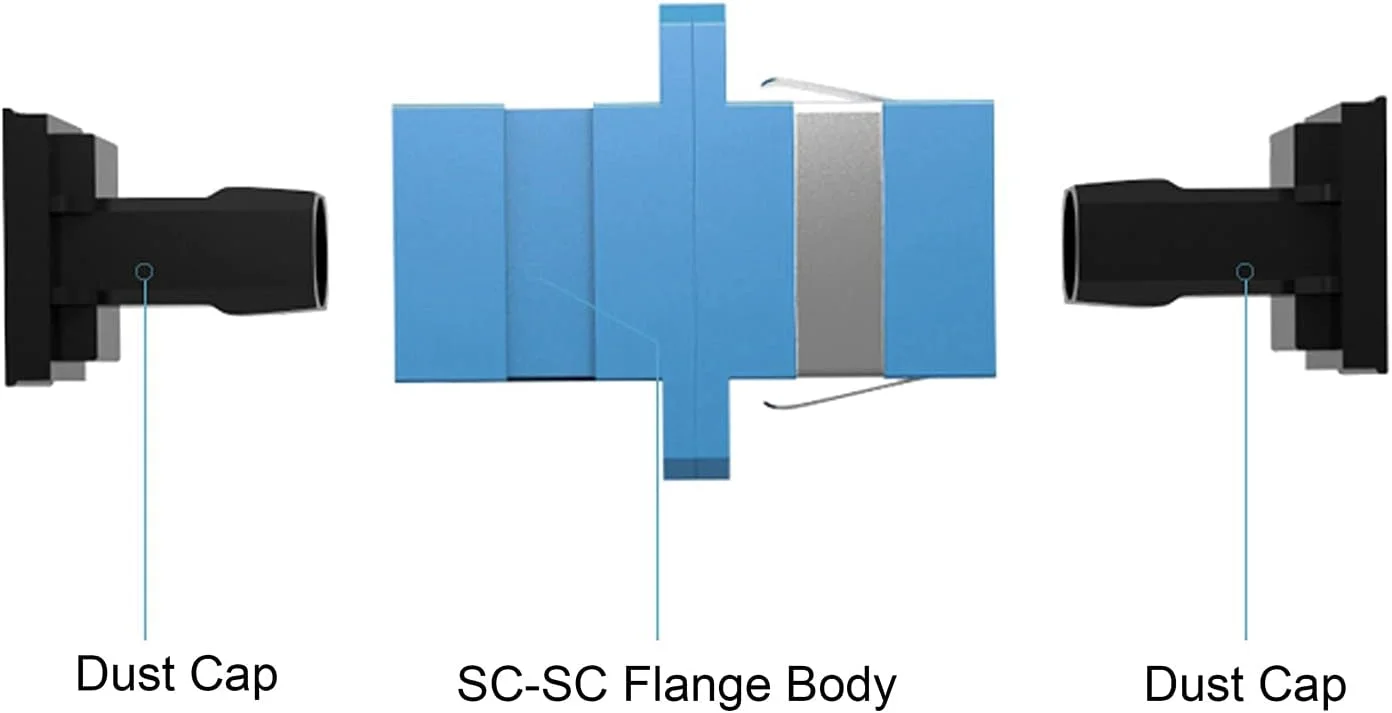 کوپلر فیبر نوری SC-SC سیمپلکس، آداپتور اتصال فیبر نوری، لوازم صنعتی (50 عدد)