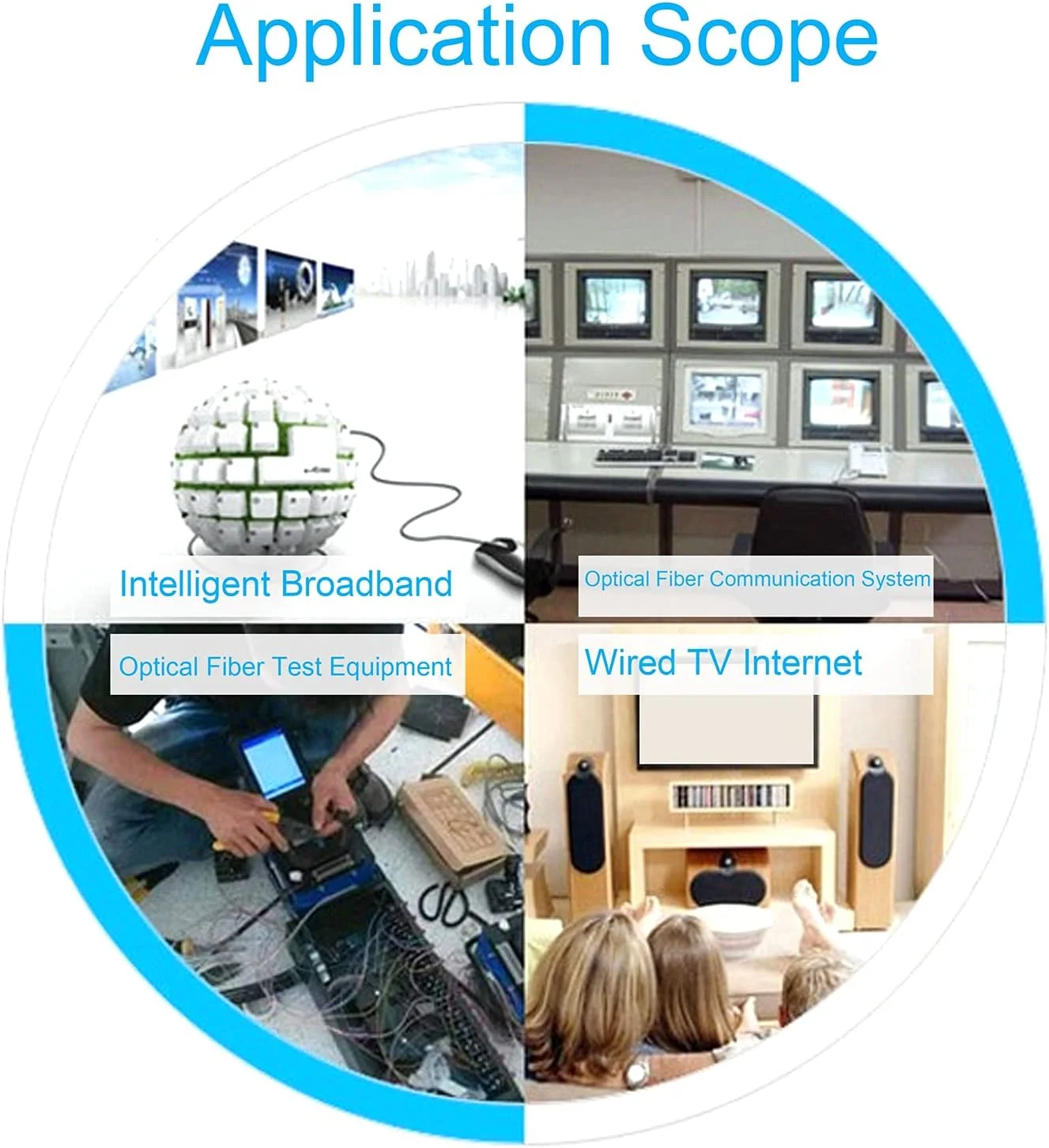کوپلر فیبر نوری SC-SC سیمپلکس، آداپتور اتصال فیبر نوری، لوازم صنعتی (50 عدد)