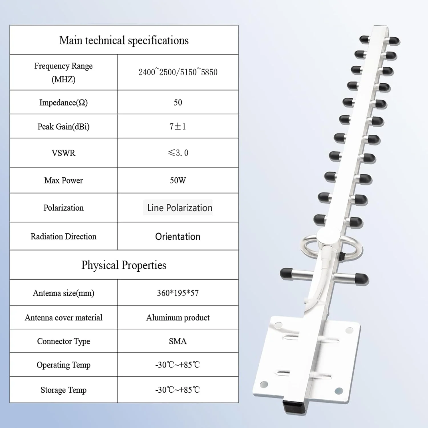 آنتن یاگی وای فای دو بانده BOOBRIE 2.4G/5.8G 8dBi آنتن بیرونی جهت دار با بهره بالا کانکتور مادگی RP-SMA کابل 4.92Ft RG58 آنتن یاگی وای فای 13 واحدی برای تقویت کننده سیگنال وای فای کارت شبکه روتر