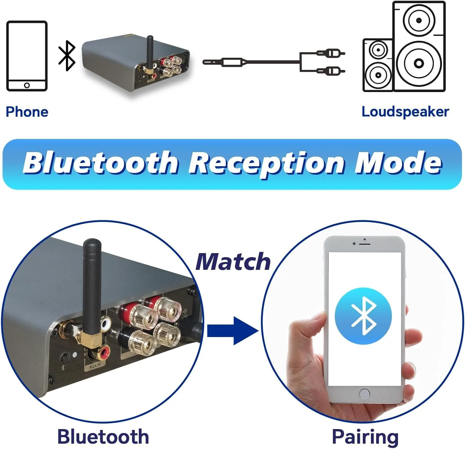 آنتن وای فای کوچک BOOBRIE RP-SMA مینی 2.4GHz 5.8GHz 2DBi دو بانده بی سیم، آنتن وای فای کوچک زاویه راست برای کامپیوتر، کانکتور RP-SMA نر، تقویت کننده سیگنال هوایی وای فای مینی همه جهته، بسته 2 عددی آنتن وای فای کوچک BOOBRIE RP-SMA مینی 2.4GHz 5.8GHz 2DBi دو بانده بی سیم، آنتن وای فای کوچک زاویه راست برای کامپیوتر، کانکتور RP-SMA نر، تقویت کننده سیگنال هوایی وای فای مینی همه جهته، بسته 2 عددی