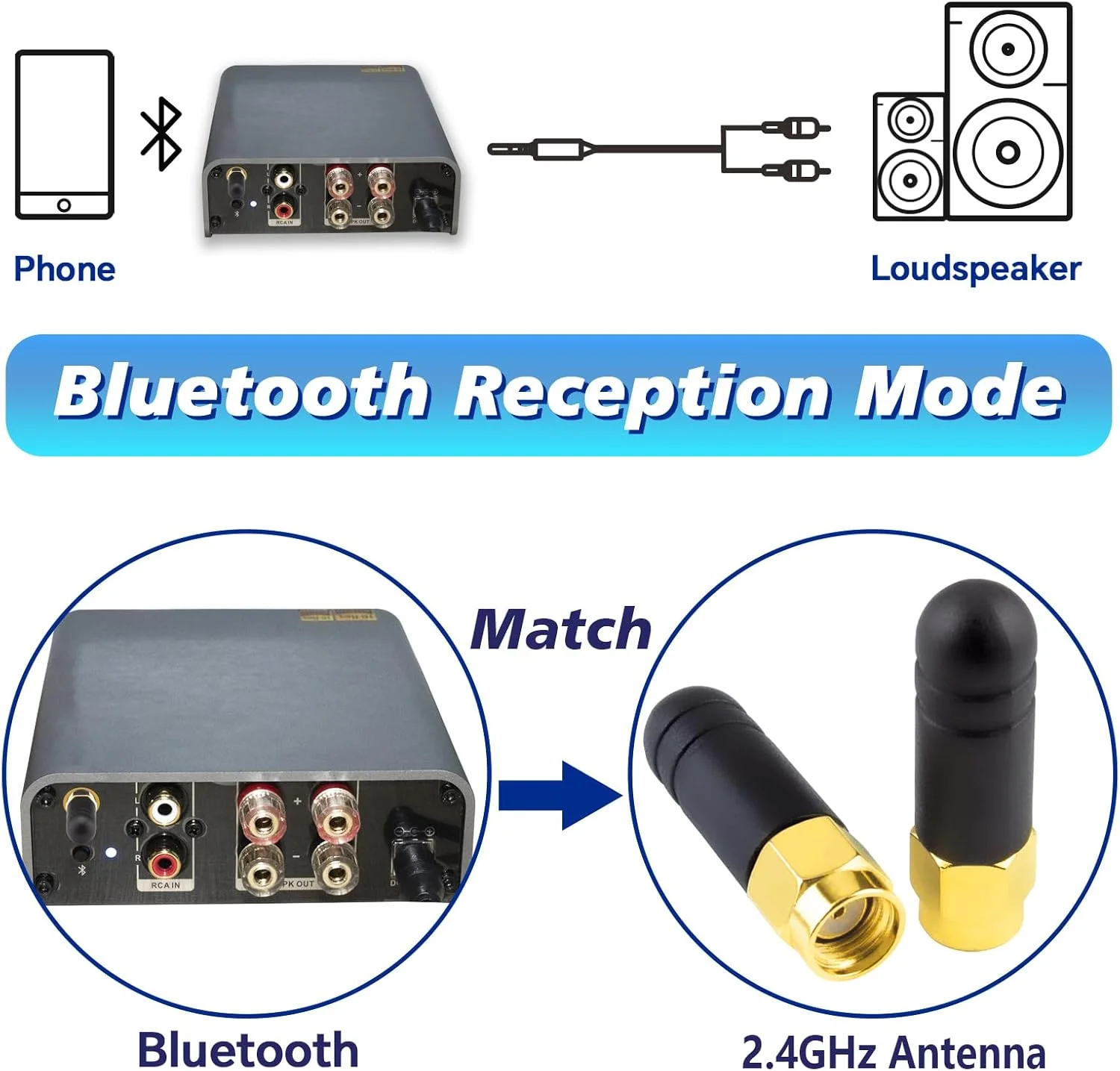 آنتن وای فای کوچک BOOBRIE 2.4GHz، RP SMA نری (سوراخ)، روکش لاستیکی کوچک 3 سانتی متری، تقویت کننده سیگنال هوایی همه جهته، دریافت شبکه آداپتور برای روتر بی سیم وای فای، بسته 2 عددی