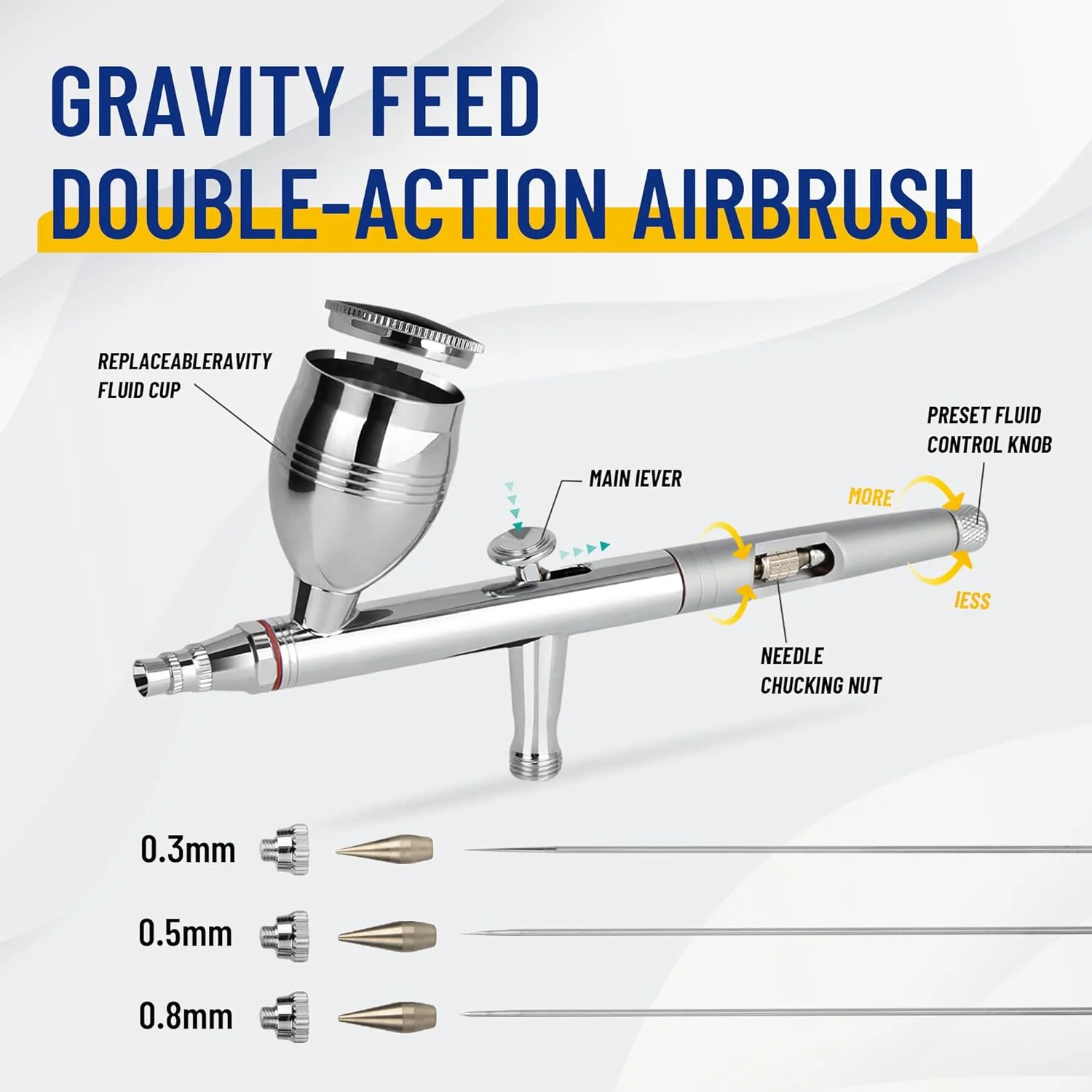 ست ایربراش حرفه ای دو منظوره Fengda FE-183K با قابلیت تغذیه ثقلی، دارای 3 سایز مخزن و 3 نازل (0.3، 0.5 و 0.8 میلی متر) ست ایربراش حرفه ای دو منظوره Fengda FE-183K با قابلیت تغذیه ثقلی، دارای 3 سایز مخزن و 3 نازل (0.3، 0.5 و 0.8 میلی متر)