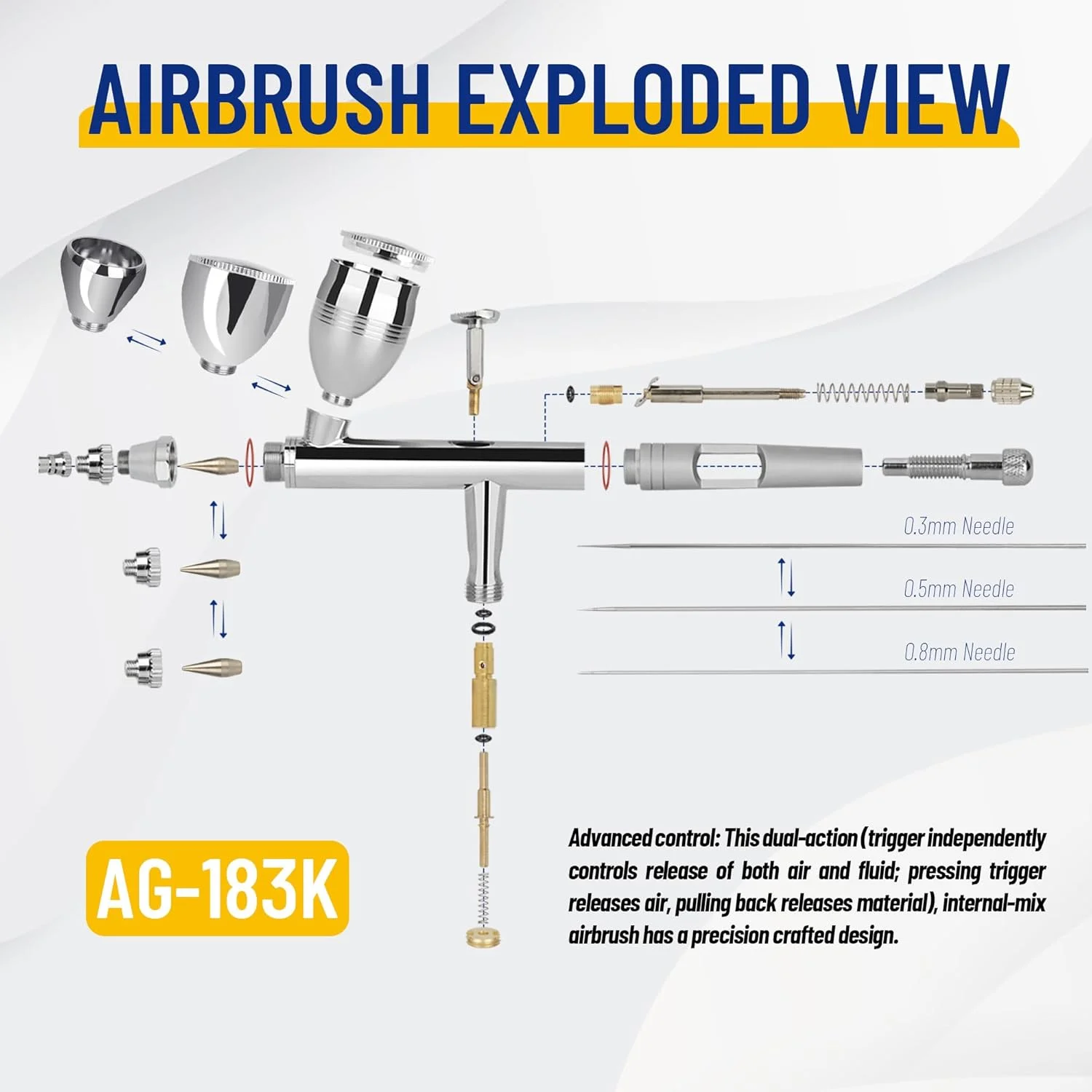 ست ایربراش حرفه ای دو منظوره Fengda FE-183K با قابلیت تغذیه ثقلی، دارای 3 سایز مخزن و 3 نازل (0.3، 0.5 و 0.8 میلی متر) ست ایربراش حرفه ای دو منظوره Fengda FE-183K با قابلیت تغذیه ثقلی، دارای 3 سایز مخزن و 3 نازل (0.3، 0.5 و 0.8 میلی متر)