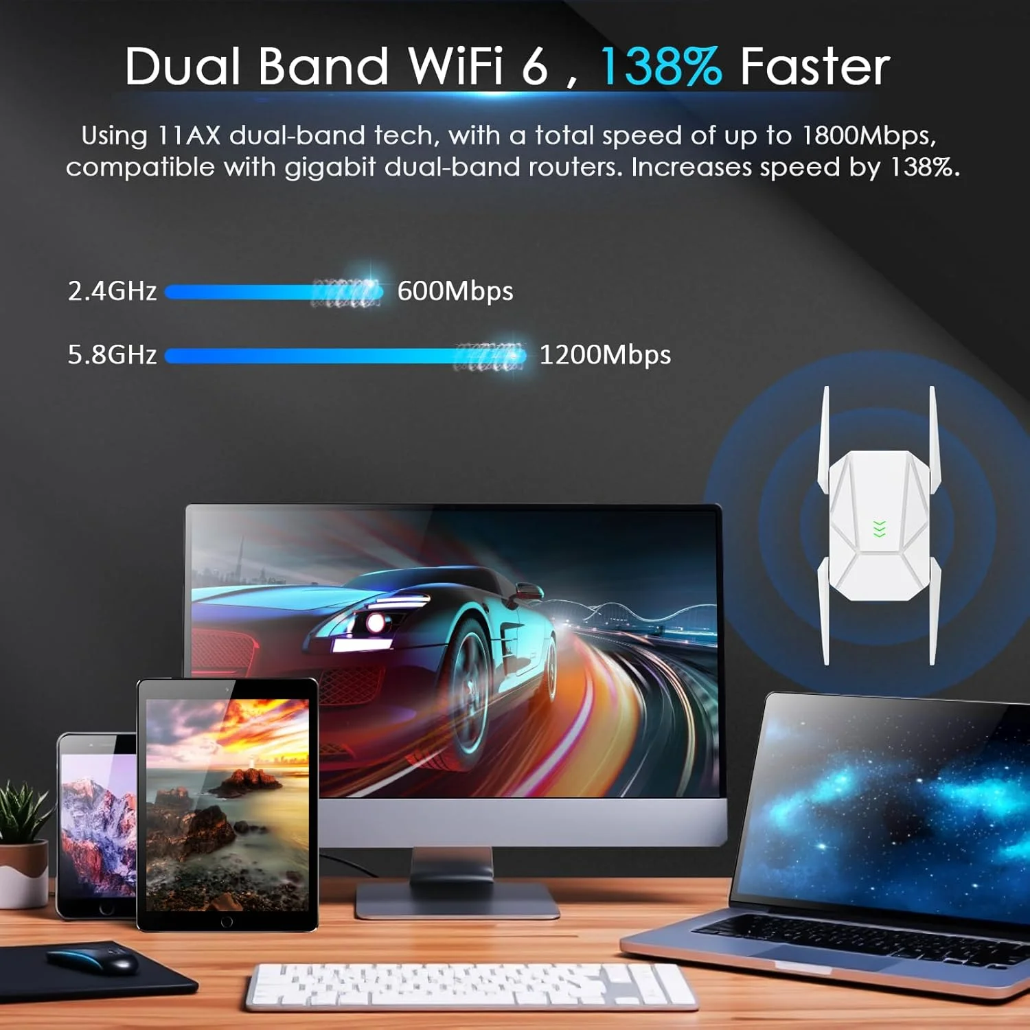 تقویت کننده سیگنال وای فای 6 AX1800 مدل 2025 - دو بانده 2.4G/600Mbps و 5.8G/1200Mbps، توسعه دهنده وای فای با پورت گیگابیتی، فناوری 802.11AX، توسعه دهنده وای فای دوربرد با پوشش 12999 فوت مربع، اتصال به 100+ دستگاه