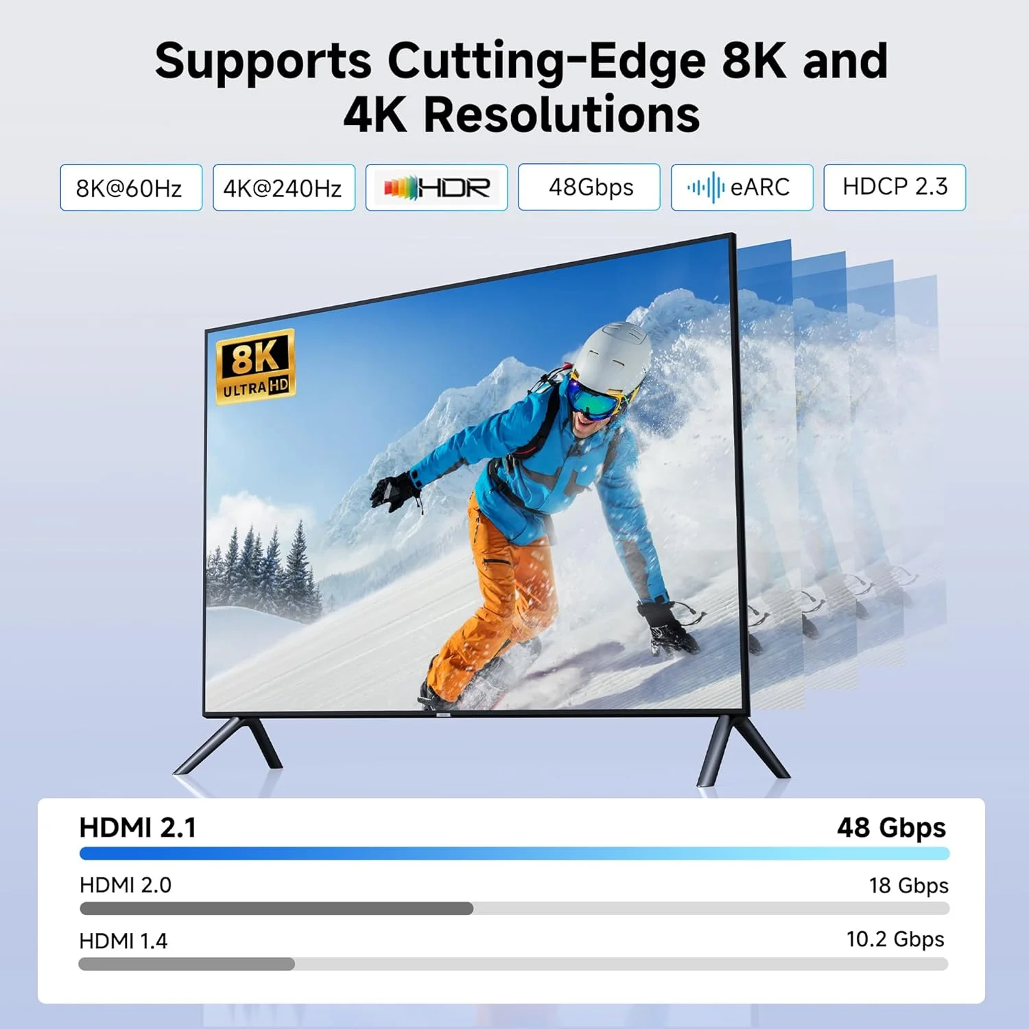 کوپلر اکتیو 8K HDMI 2.1 قابل نصب Cable Matters، پشتیبانی از [8K@60Hz / 4K@240Hz تا 30 فوت، 4K@60Hz تا 50 فوت، HDR] تقویت کننده سیگنال HDMI برای PS5، Xbox Series X/S، RTX 50، RX 9000، Apple TV، پروژکتور