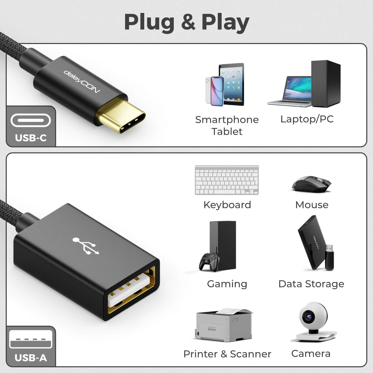 آداپتور OTG دلی کان 0.1 متری USB 2.0 با کابل نایلونی و کانکتور فلزی – کابل داده USB C نر به USB A ماده برای اتصال گوشی هوشمند و تبلت به فلش مموری – مشکی