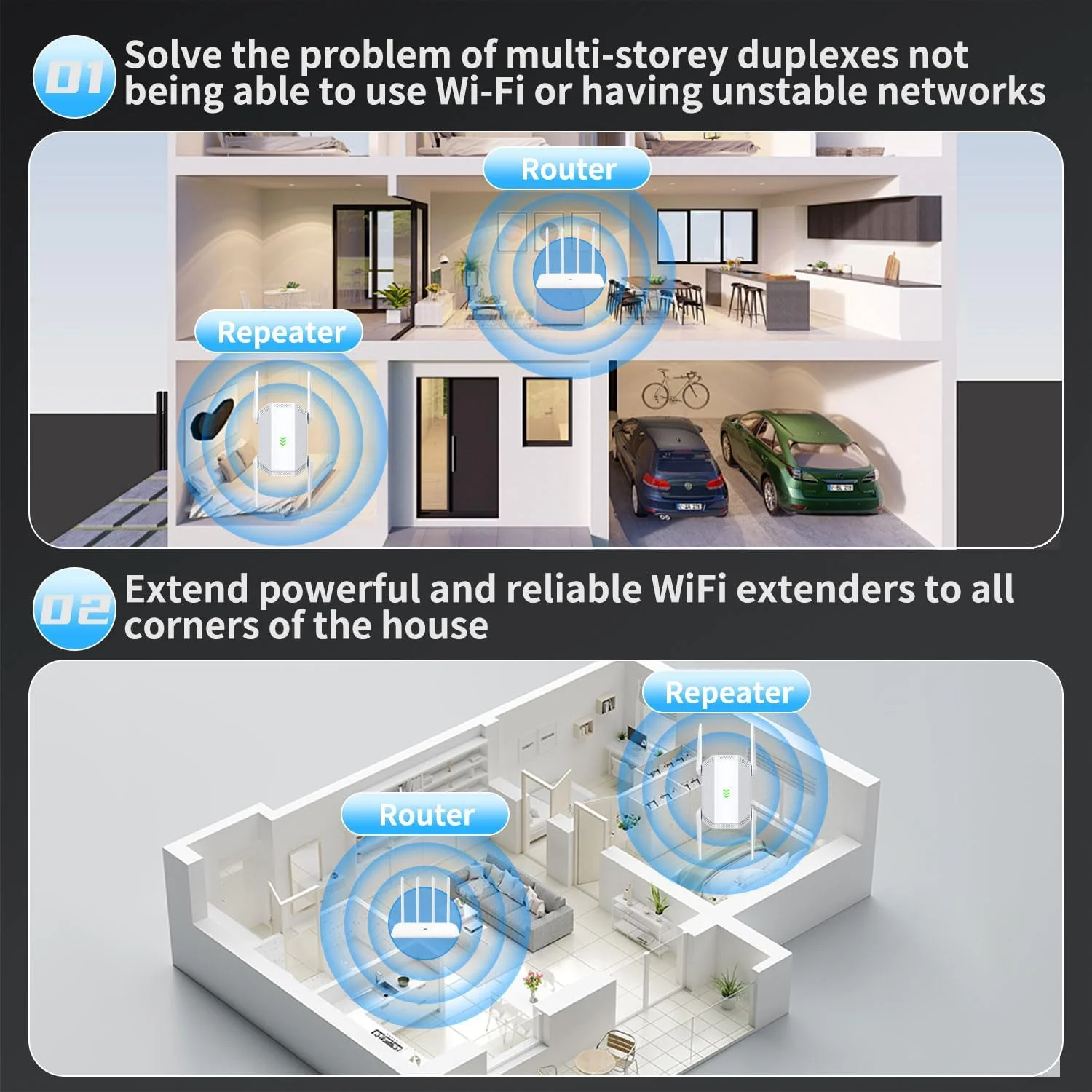 تقویت کننده سیگنال توسعه دهنده WiFi 2025، تقویت کننده بی سیم برد بلند با پورت اترنت، برای خانه، فضای باز، پوشش تا 20000 فوت مربع، دو بانده، کار با همه روترها، راه اندازی سریع