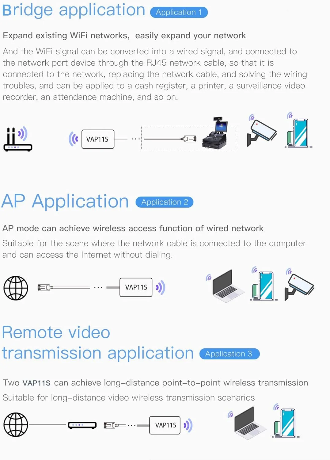 پل وای فای صنعتی 2.4 گیگاهرتز VONETS / مینی روتر / توسعه دهنده هات اسپات وای فای / تقویت کننده سیگنال، تغذیه USB/DC، 2 پورت RJ45 برای DVR، دوربین IP، PLC، PS3، دستگاه های شبکه VAP11S