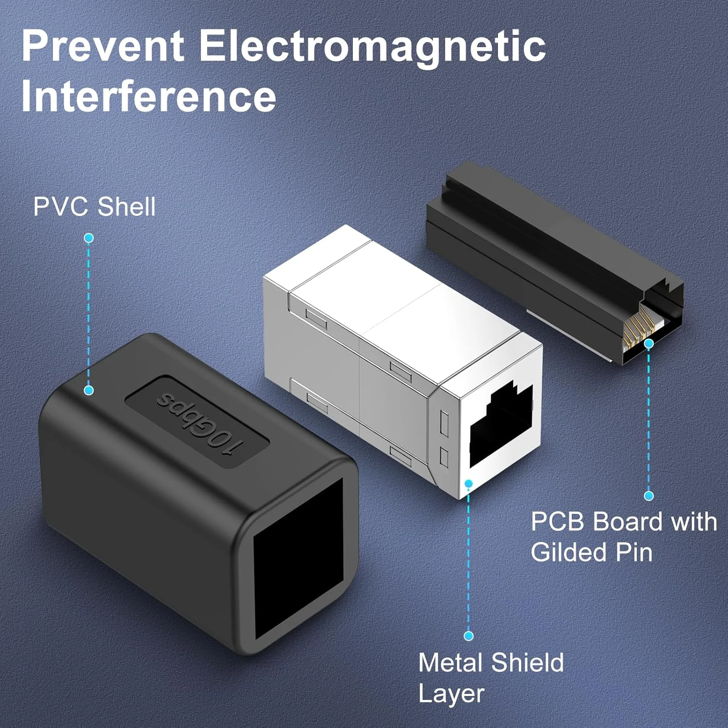 افزایش دهنده اترنت 10 گیگابیت بر ثانیه RJ45، اتصال دهنده خطی برای کابل اترنت Cat8/Cat7/Cat6/Cat5e/Cat5، آداپتور افزایش دهنده برای رایانه شخصی، روتر، مودم، PS5، Xbox، مادگی به مادگی (2 عدد مشکی)