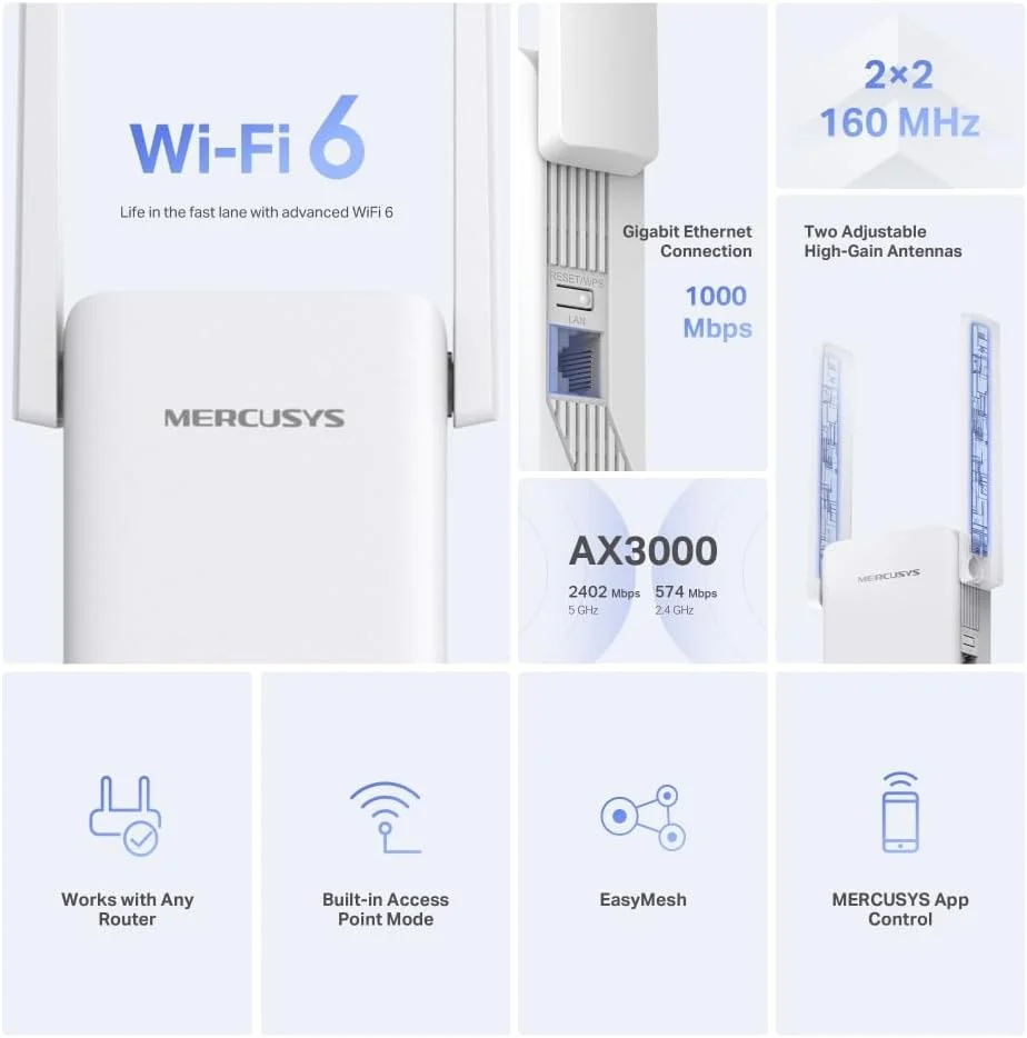 تقویت کننده WLAN دو بانده MERCUSYS ME80X Wi-Fi 6 AX3000 (574Mbps در 2.4GHz، 2402Mbps در 5GHz)، پورت گیگابیتی، کنترل برنامه، نشانگر قدرت سیگنال، حالت AP
