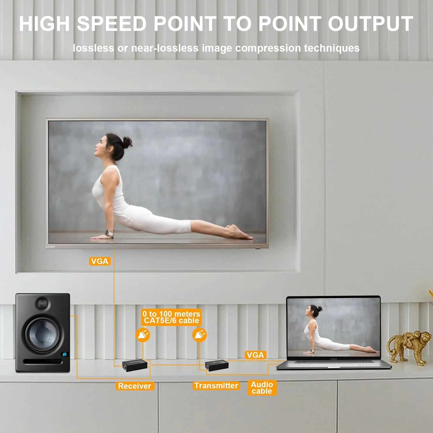 افزایش دهنده VGA Cat5e Cat6 تا 100 متر از طریق کابل اترنت، فرستنده + گیرنده