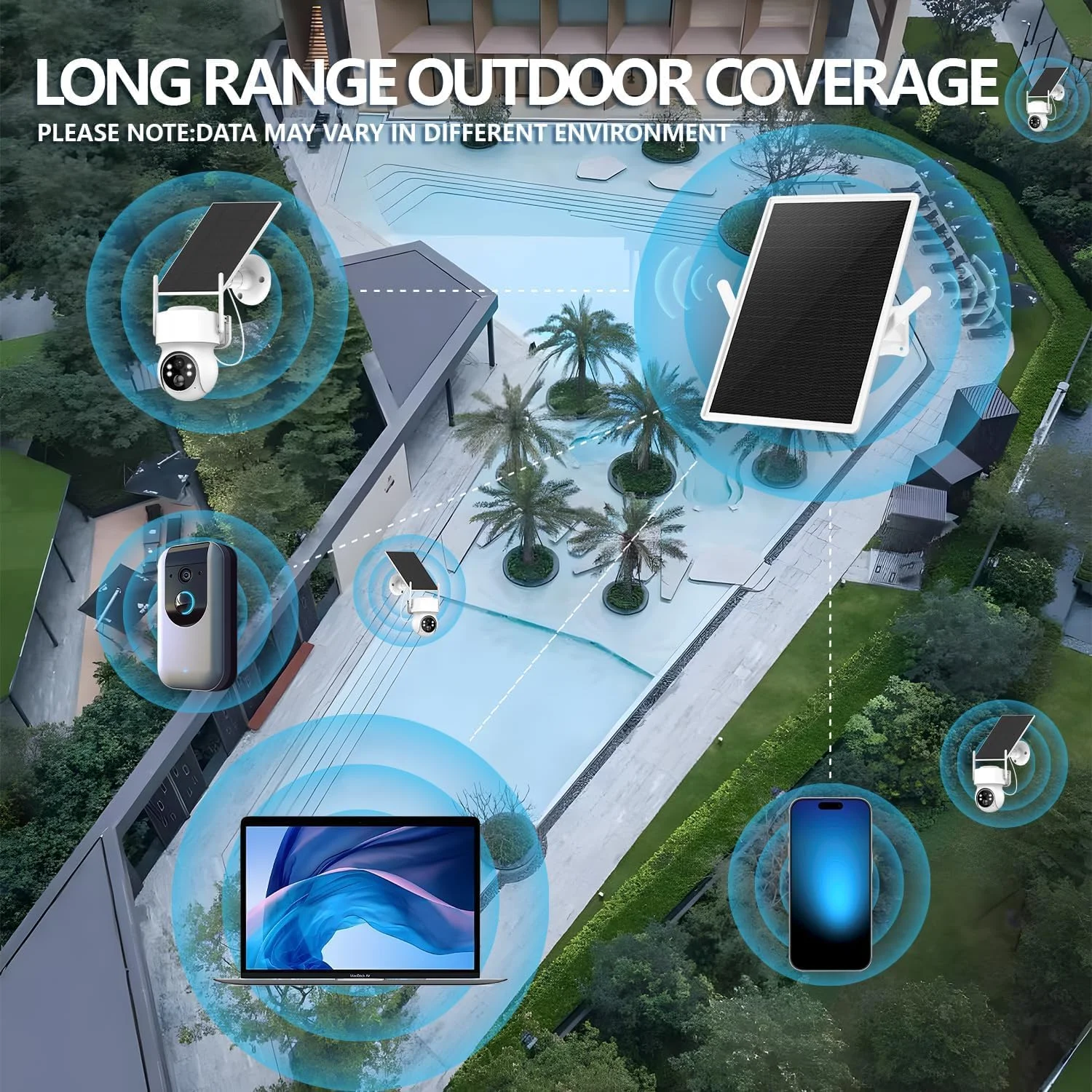 تکرار کننده وای فای خورشیدی فضای باز Orayafid، تقویت کننده برد وای فای ضد آب - تقویت کننده سیگنال اینترنت بی سیم 2.4 گیگاهرتز فضای باز با انرژی خورشیدی + باتری 20000 میلی آمپر ساعتی - بدون نقاط کور وای فای برای خانه