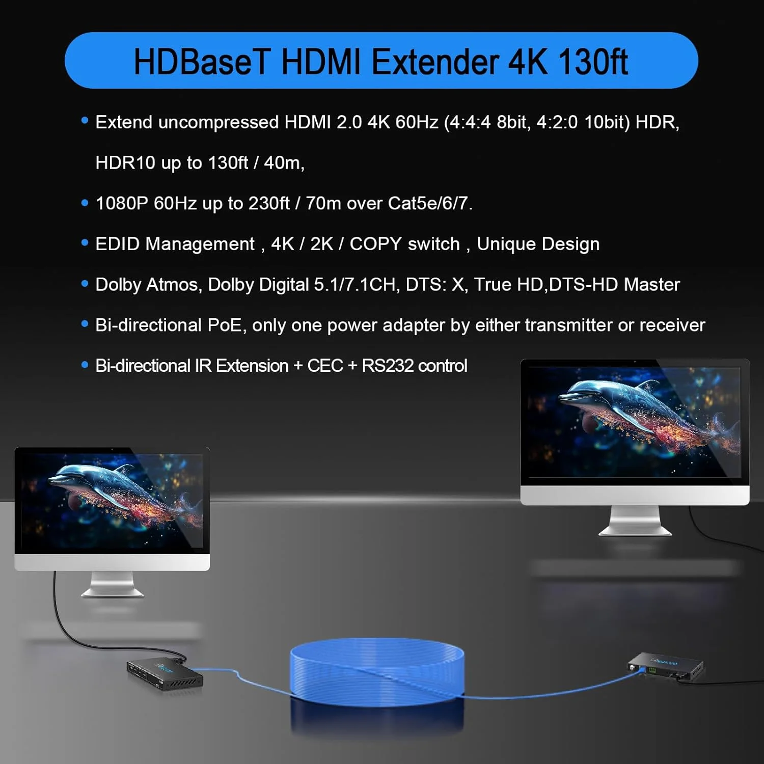 اکستندر HDMI از طریق اترنت ROFAVEZCO 4K 60HZ غیر فشرده 18G/BPS از طریق Cat5/6 تا 40 متر، RS232+POE+IR+HDCP2.2، مدیریت HDR CEC EDID.