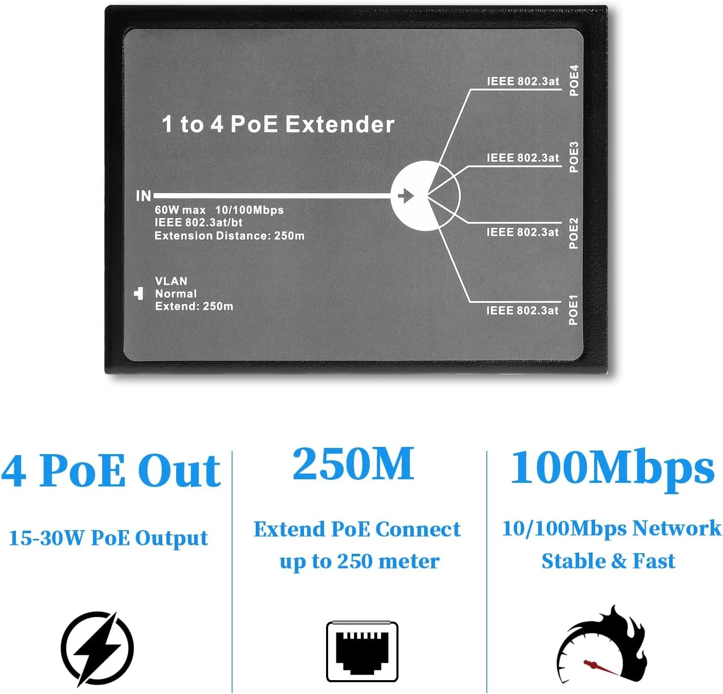 تقویت کننده PoE چهار پورت 60W Revotech، دارای 3 حالت، تکرار کننده PoE+ فلزی با 1 ورودی و 4 خروجی، خروجی PoE+ 30W 802.3af، ورودی 60W 802.3BT، توسعه PoE 100m/250m برای دستگاه PoE، Plug and Play (POE5004-V2)