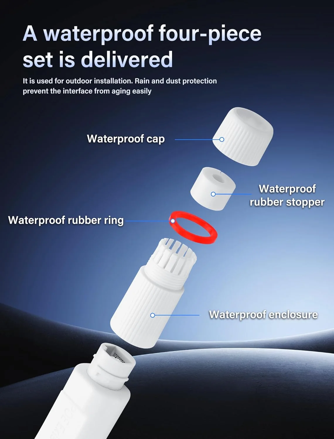 تقسیم کننده ضد آب PoE سینلون IP67، توسعه دهنده PoE یک ورودی دو خروجی، افزایش طول 100 متری، تکرار کننده PoE اترنت 10/100 مگابیت بر ثانیه در فضای باز برای دوربین IP، نصب آسان