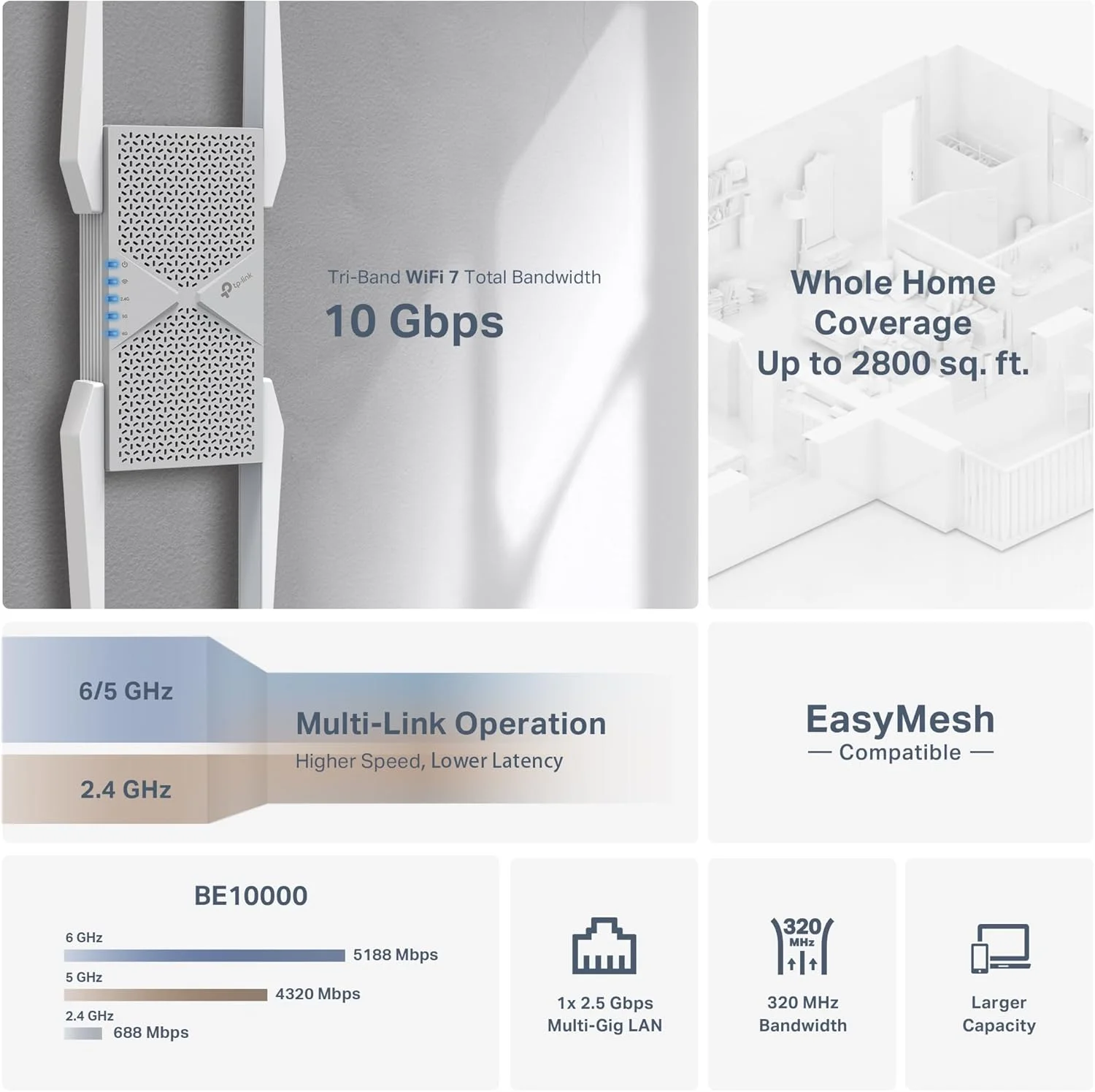 تقویت کننده محدوده وای‌فای 7 تی‌پی‌لینک BE10000 مدل RE653BE | تکرار کننده بی‌سیم سه بانده 10 گیگابیت بر ثانیه | پورت اترنت 2.5 گیگابیت بر ثانیه | تقویت کننده سیگنال اینترنت برای خانه | 6 گیگاهرتز، تا 260 متر مربع، 128 دستگاه، MLO، EasyMesh