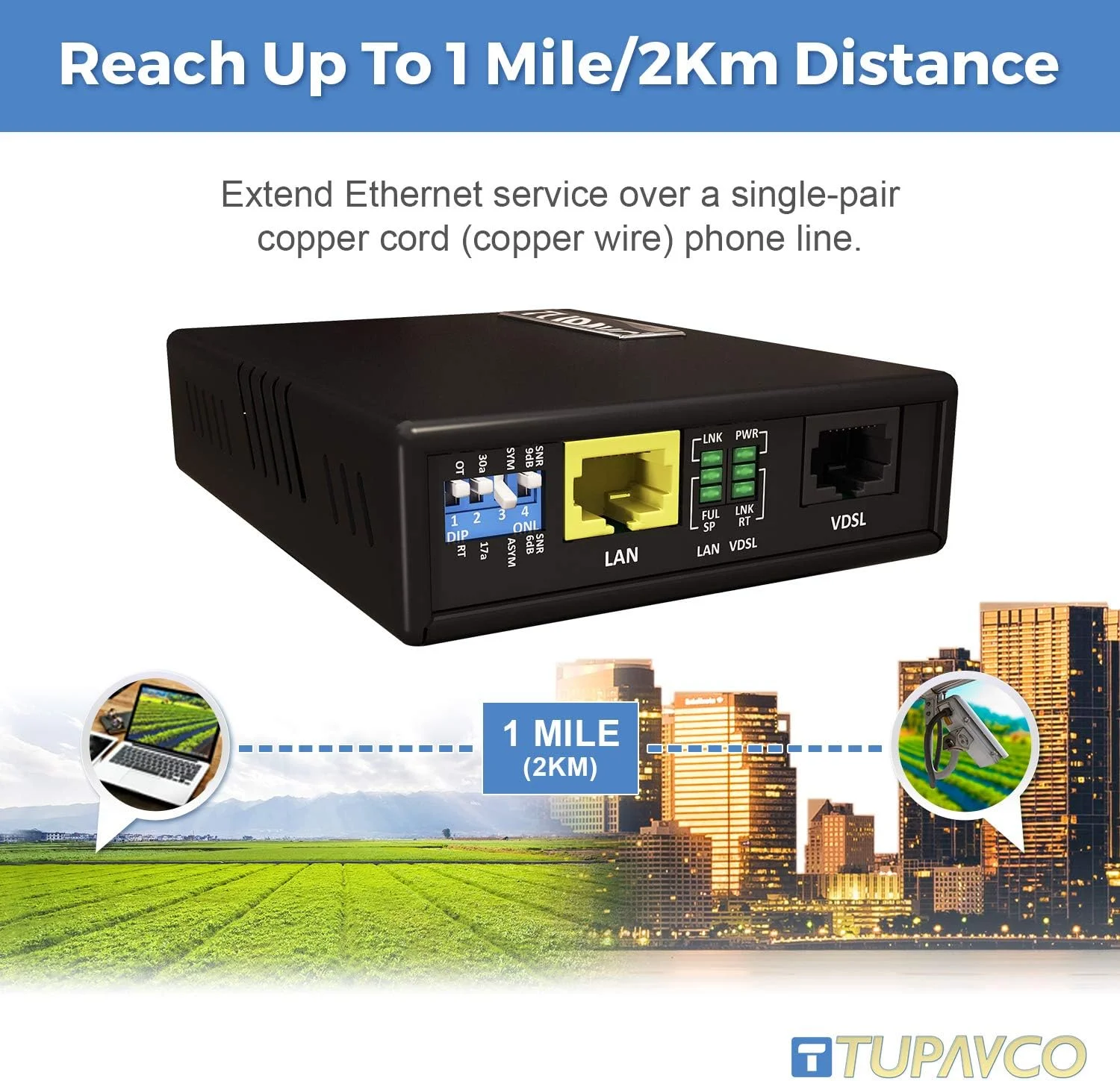 کیت توسعه دهنده اترنت توپاوکو از طریق خط تلفن یا کابل RJ45 تا 2100 متر - بسته 2 عددی TEX-100 - توسعه شبکه LAN از طریق سیم مسی یا CAT5/CAT6 - تقویت کننده پل پهن باند VDSL