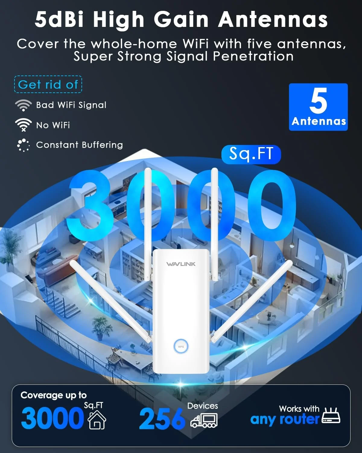 تقویت کننده وای فای wavlink